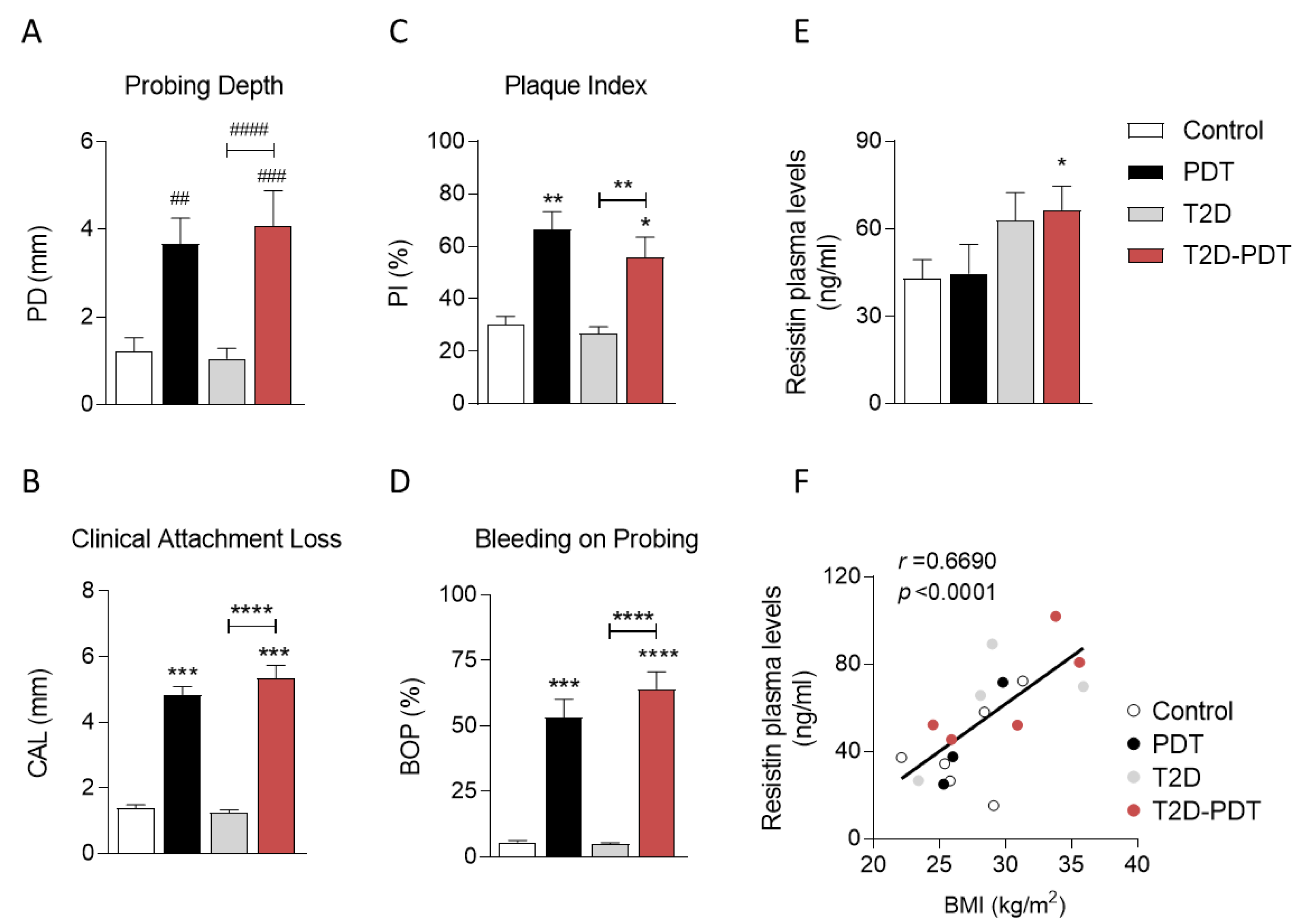 Antioxidants 12 00226 g001