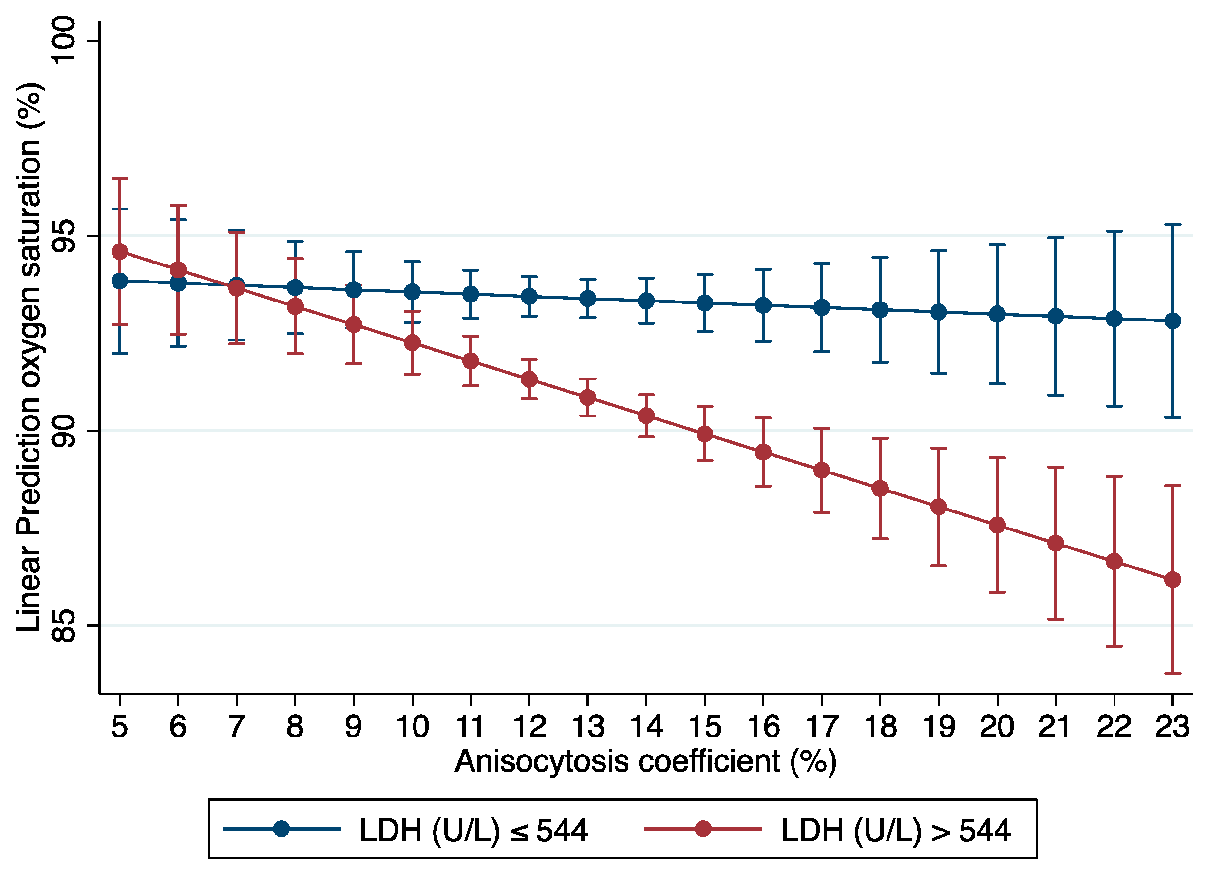 Antioxidants 12 00234 g001