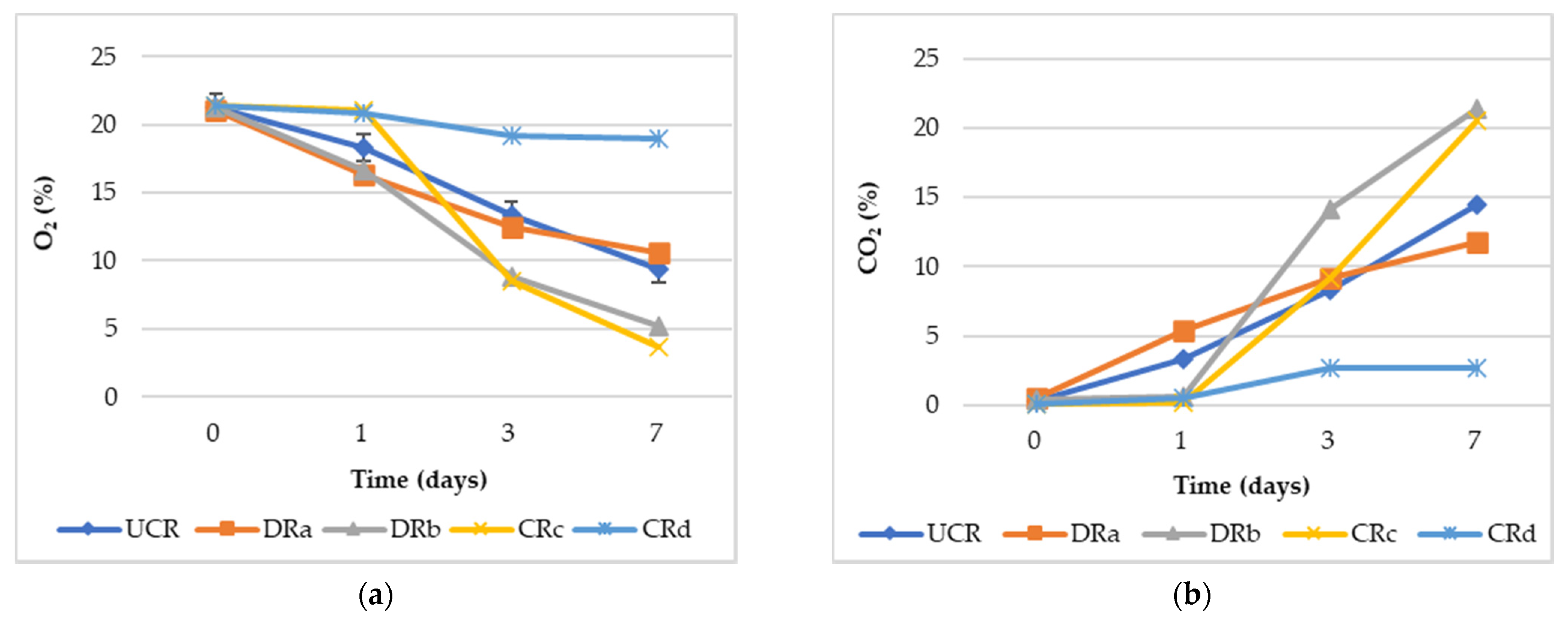 Antioxidants 12 00235 g002