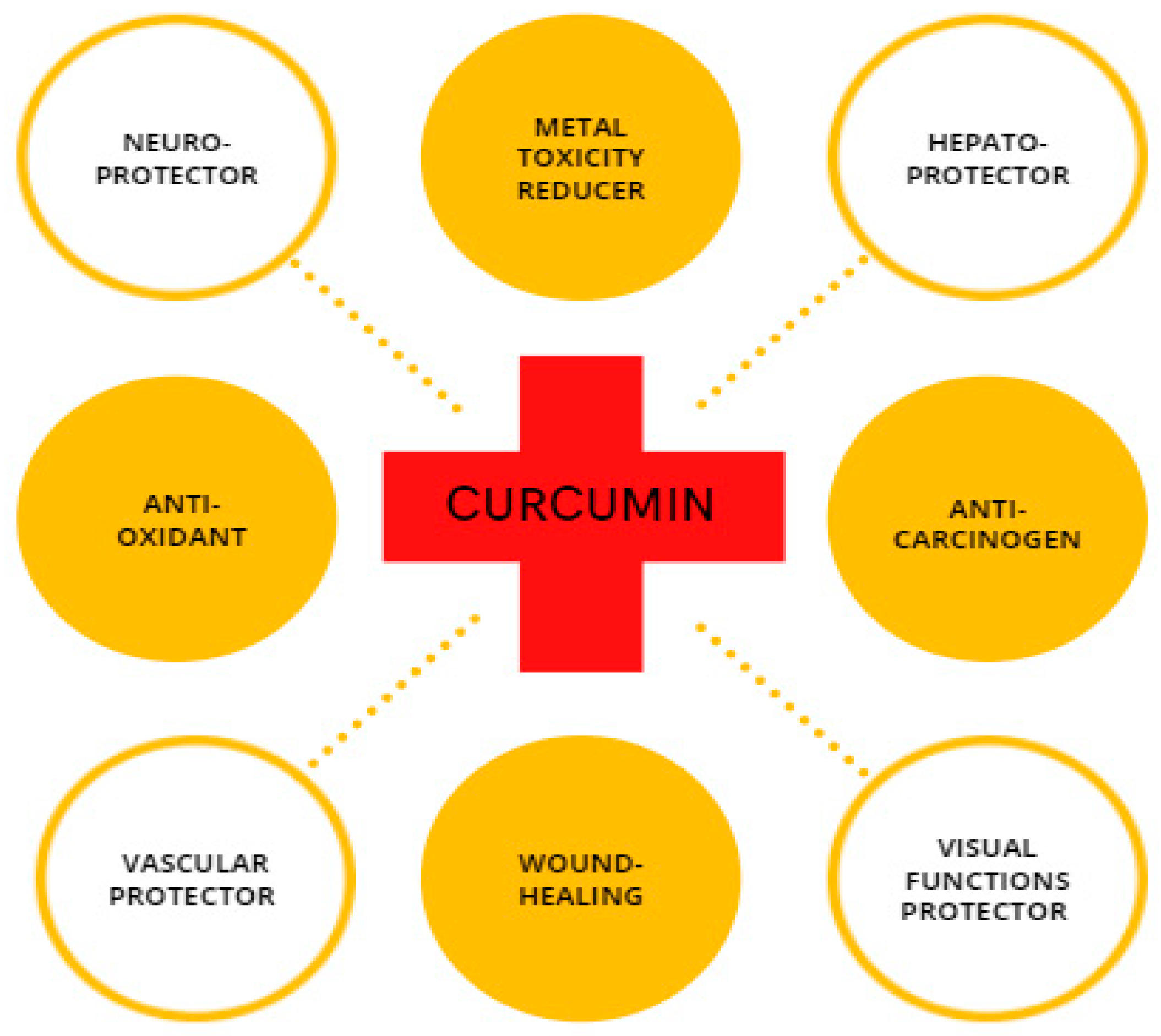 Antioxidants 12 00243 g002