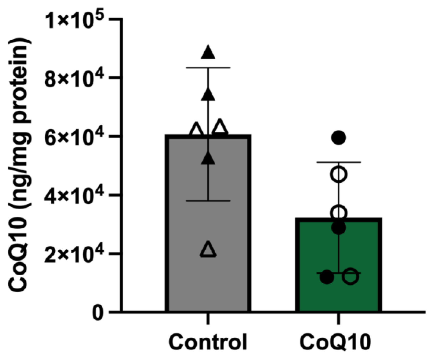 Antioxidants 12 00263 g001