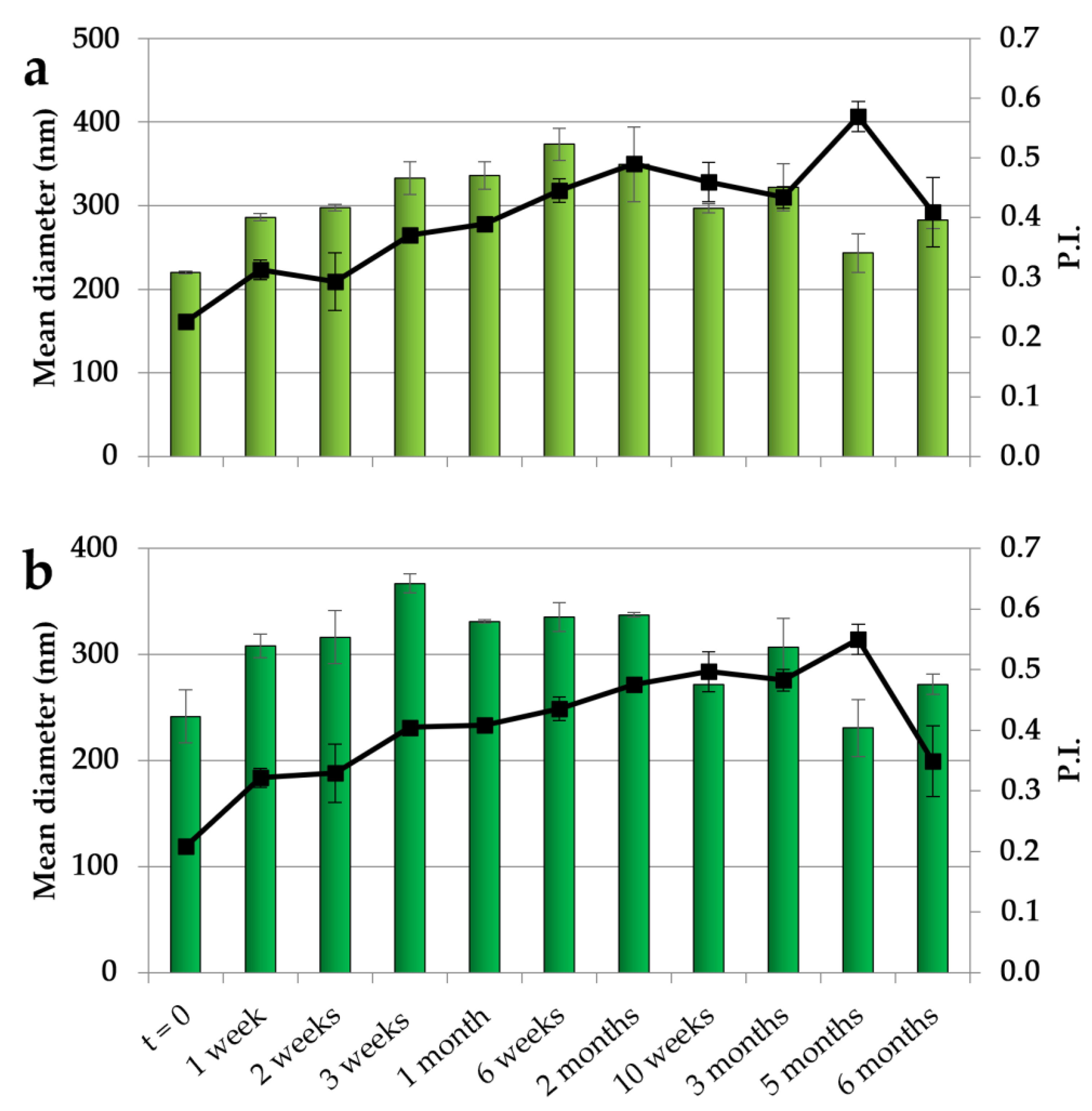 Antioxidants 12 00273 g001
