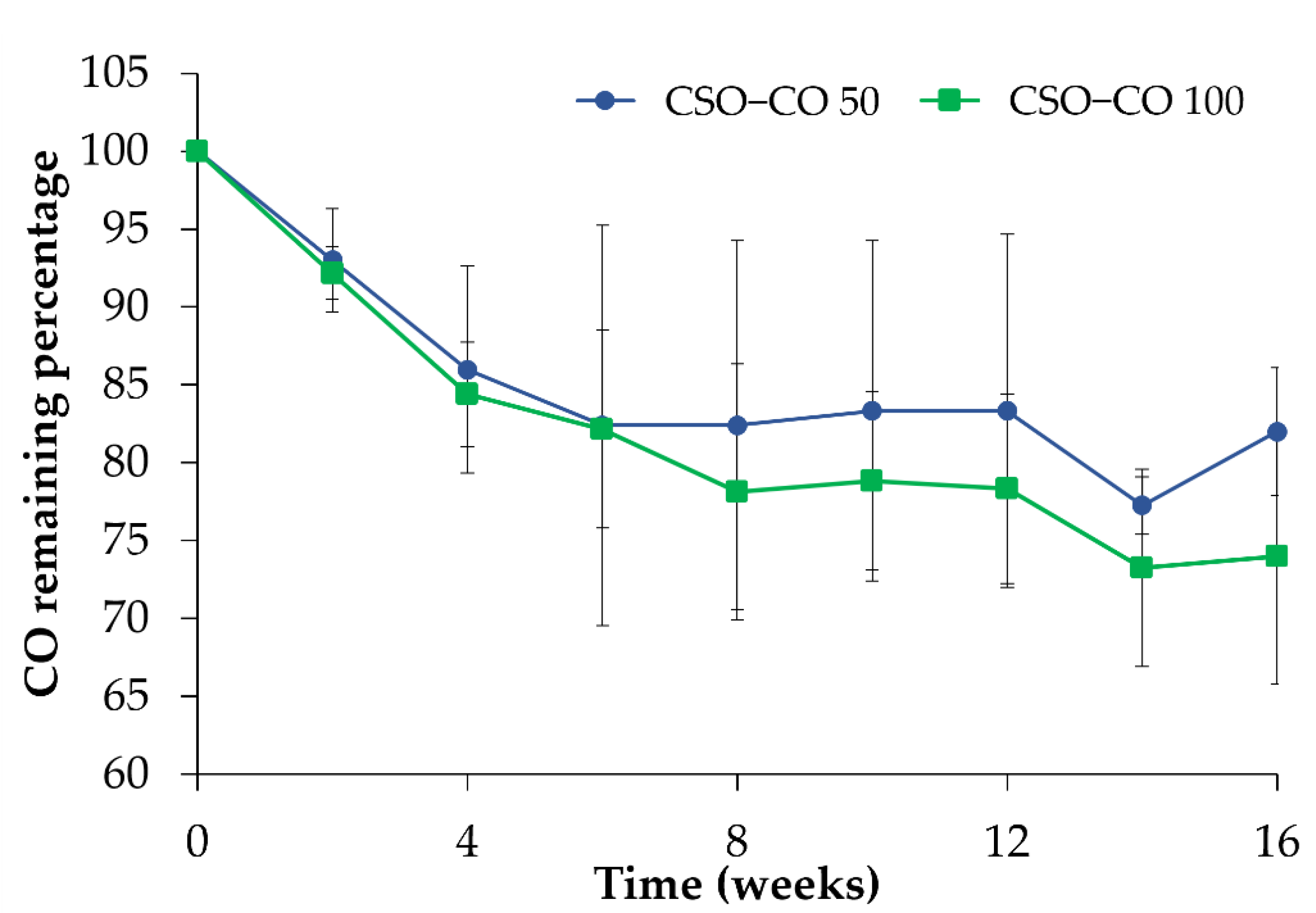 Antioxidants 12 00273 g004