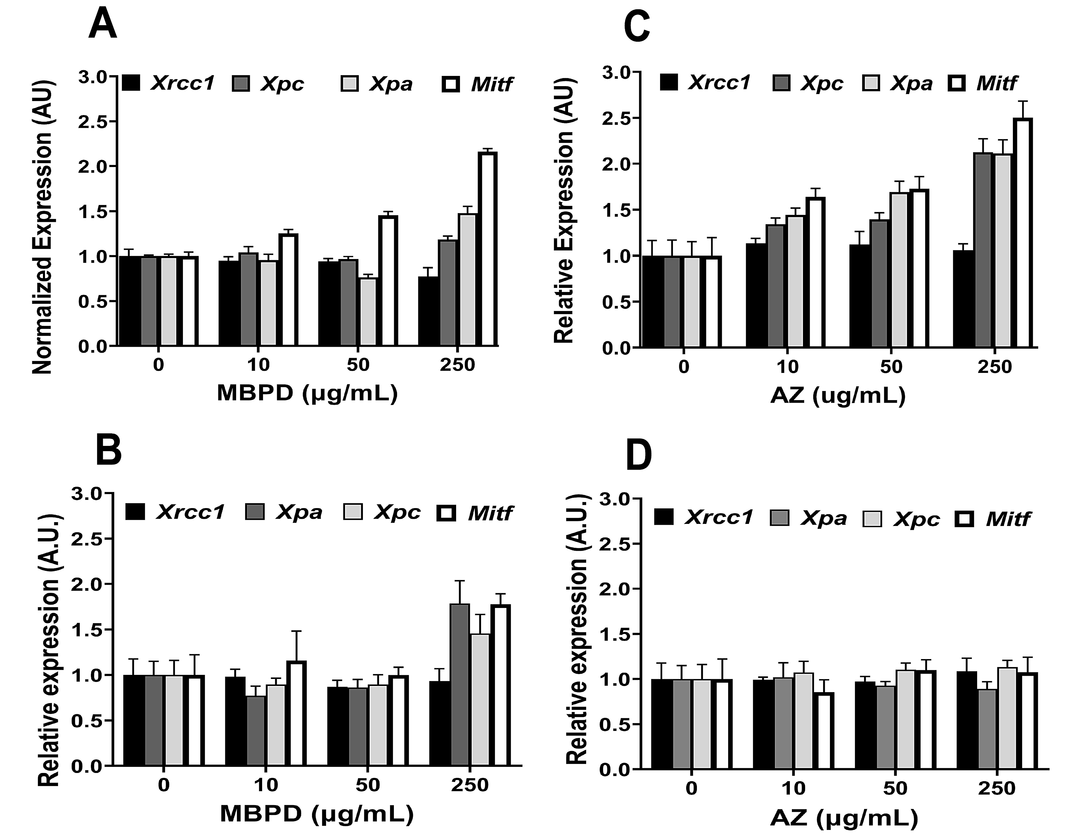 Antioxidants 12 00278 g006