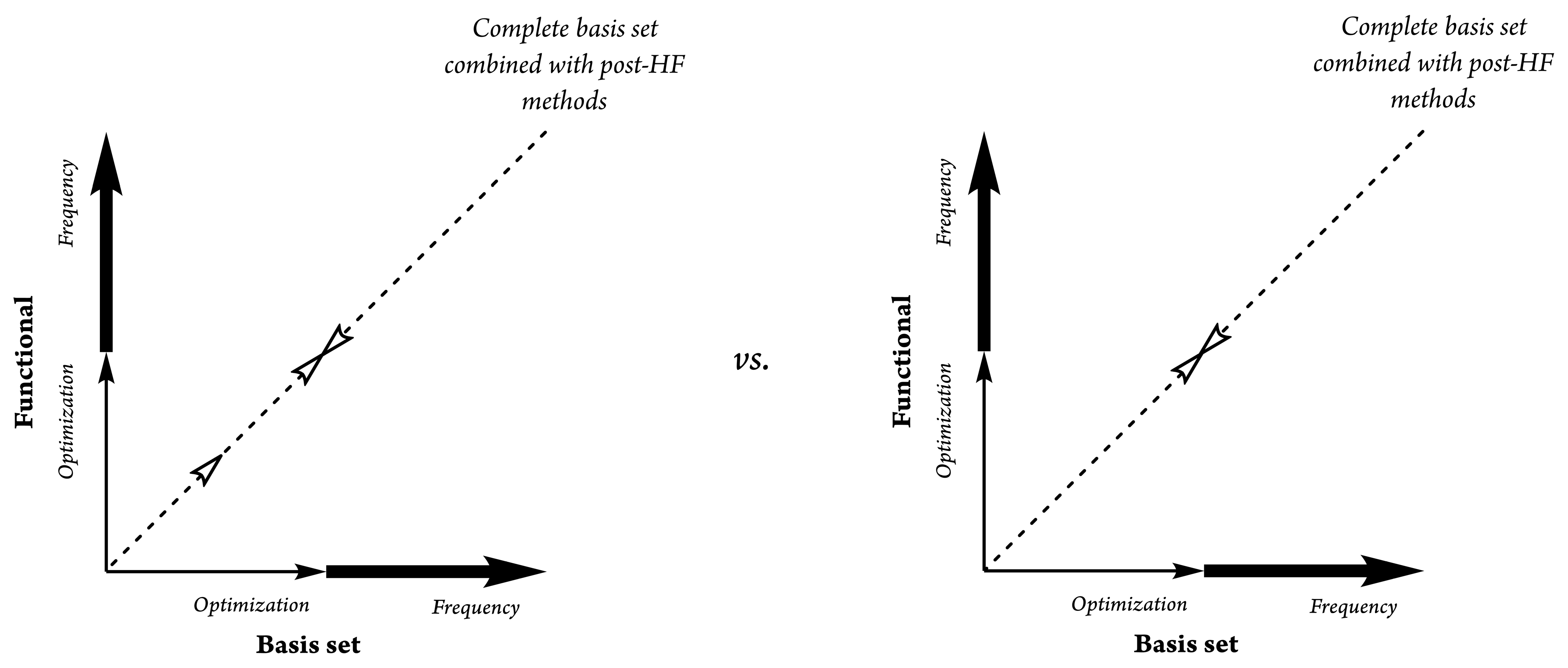 Antioxidants 12 00282 g001