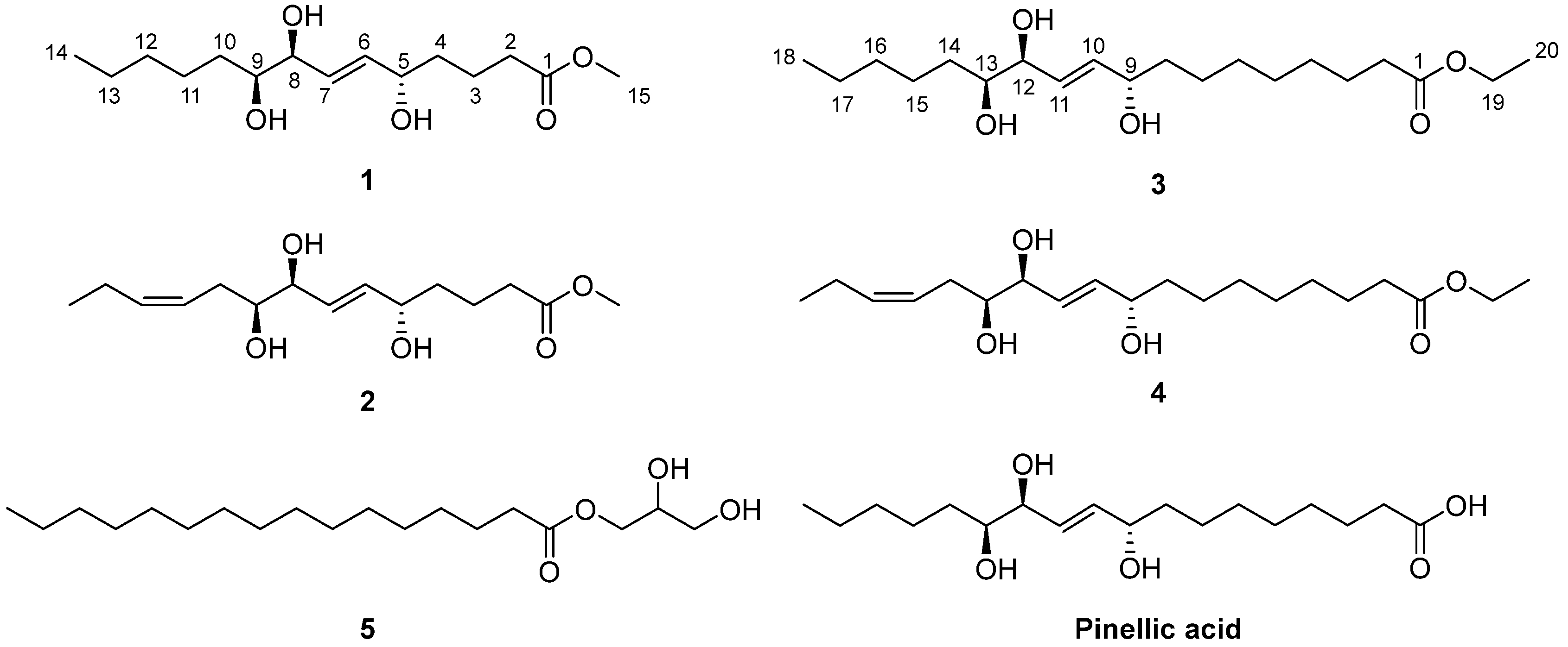 Antioxidants 12 00284 g001 Antioxidants 12 00284 g001