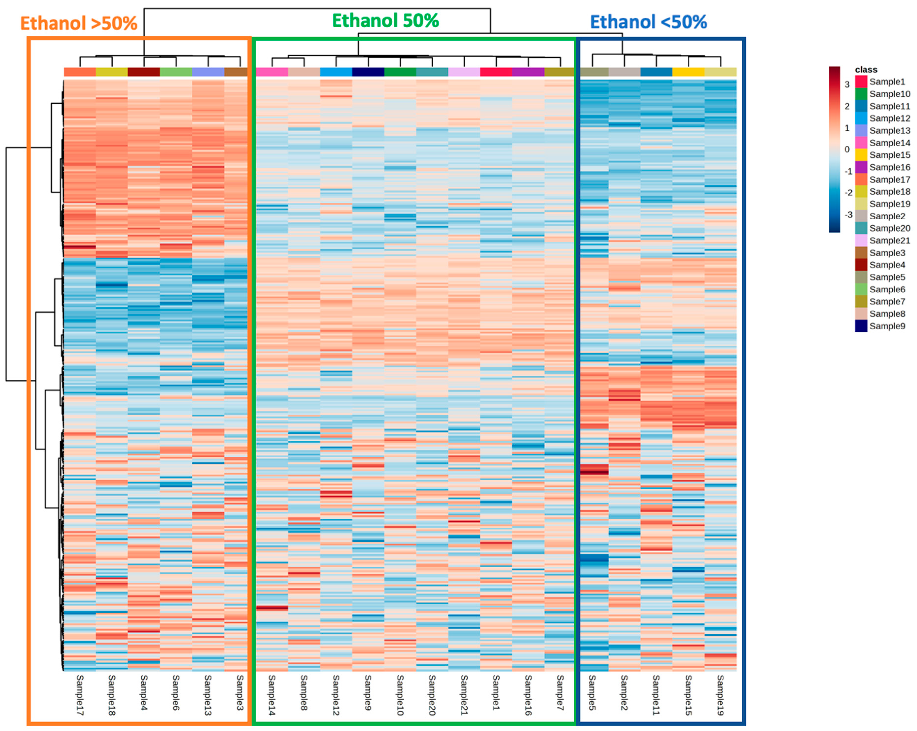 Antioxidants 12 00313 g002