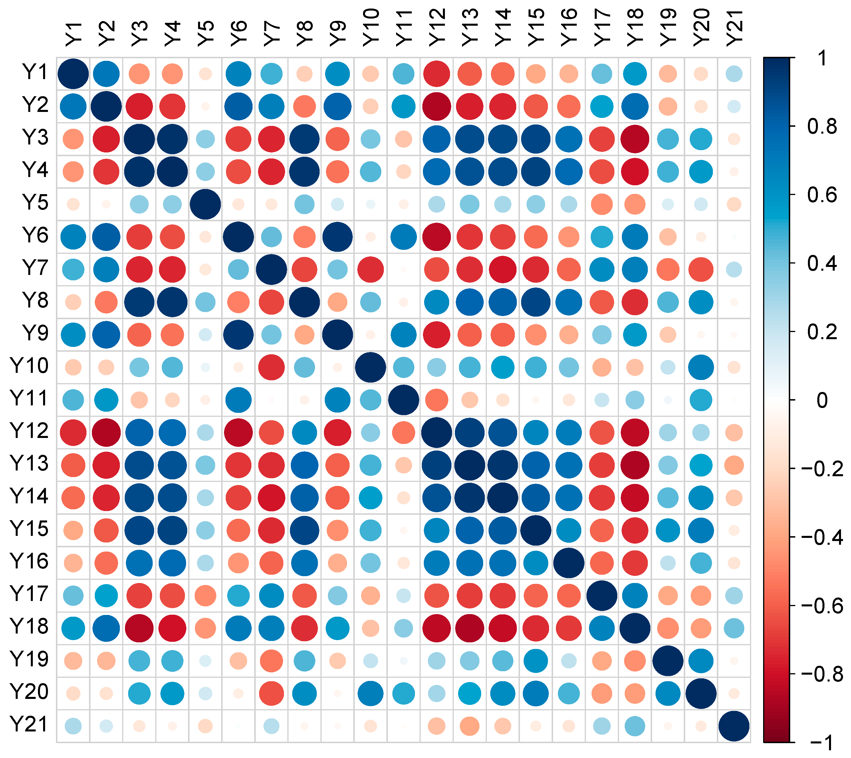 Antioxidants 12 00313 g004