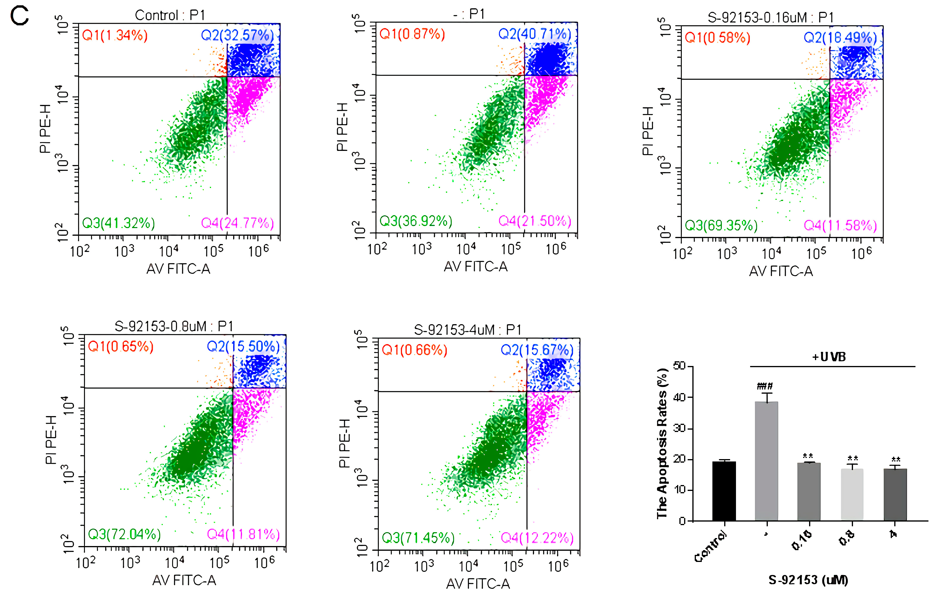 Antioxidants 12 00314 g011c