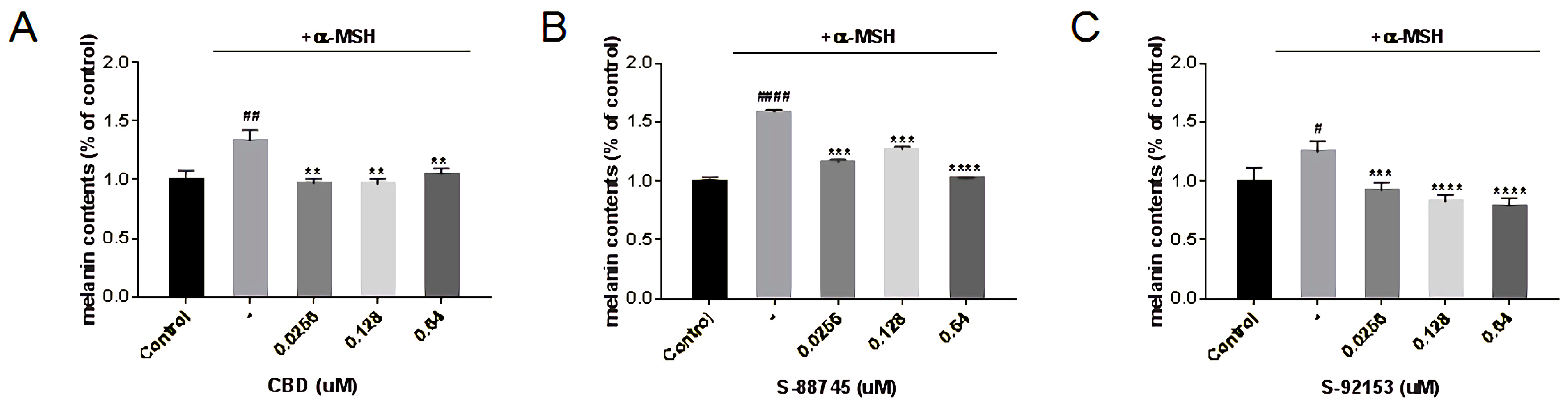 Antioxidants 12 00314 g016