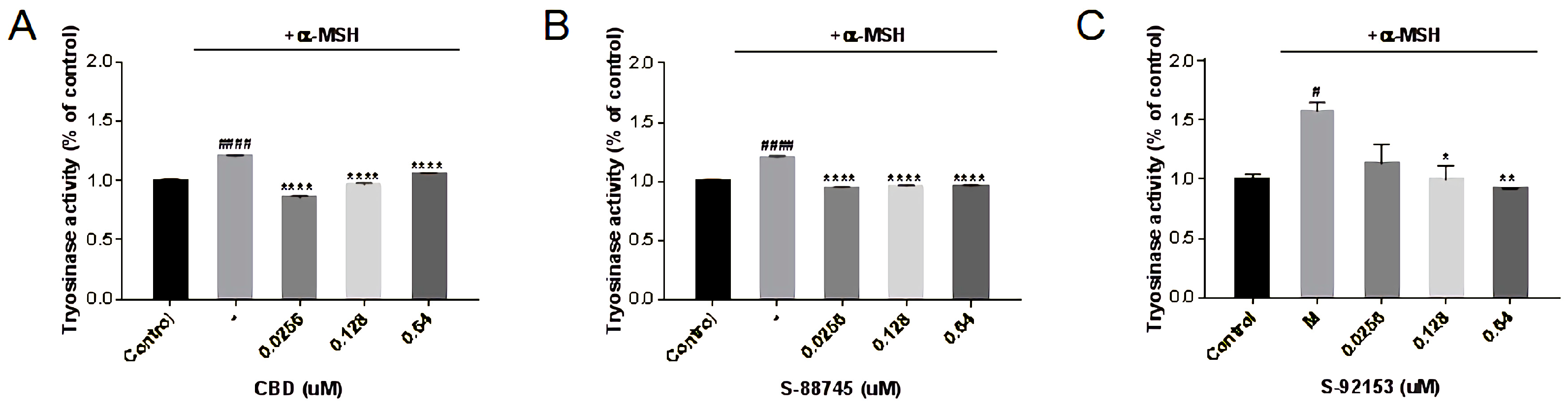 Antioxidants 12 00314 g017