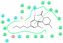 Antioxidants 12 00314 i007 Antioxidants 12 00314 i007