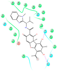 Antioxidants 12 00314 i013 Antioxidants 12 00314 i013