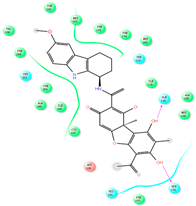 Antioxidants 12 00314 i015 Antioxidants 12 00314 i015