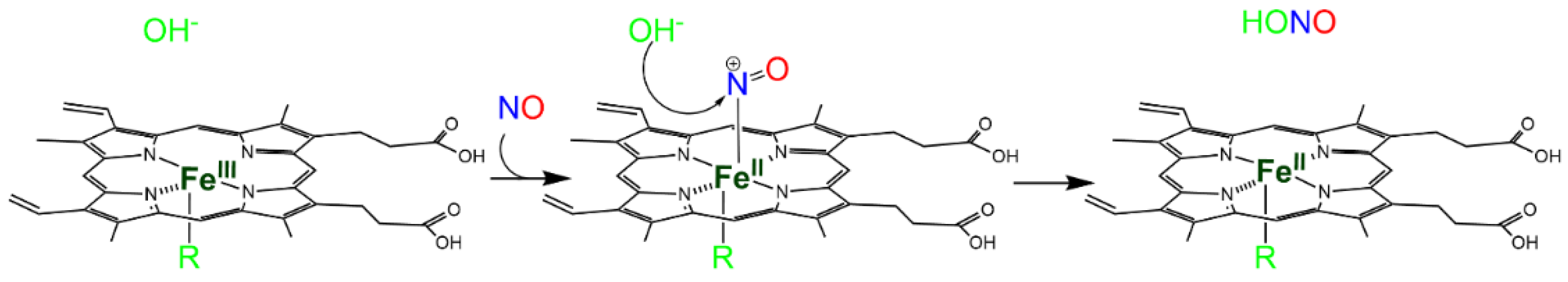 Antioxidants 12 00321 sch001