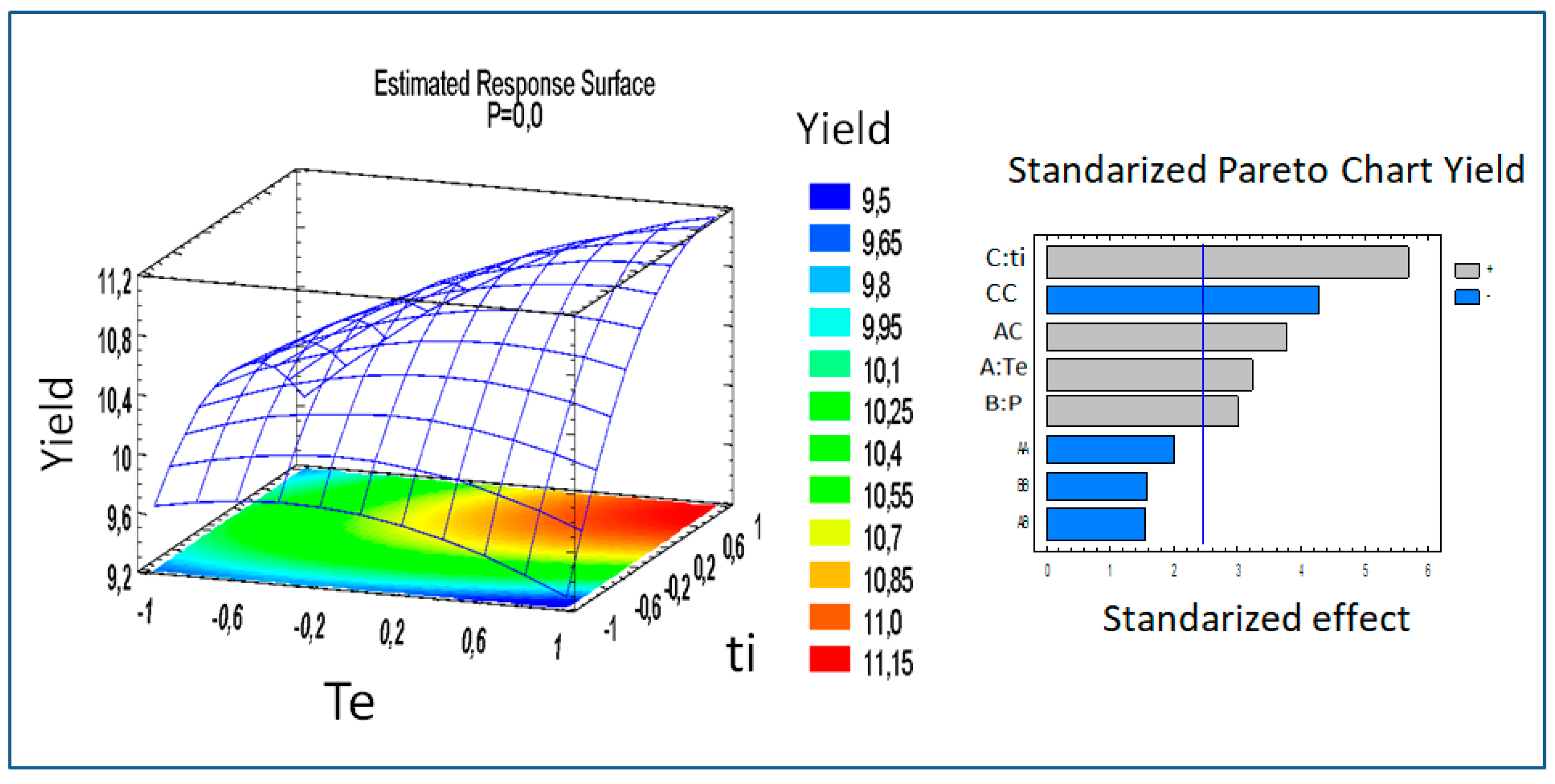 Antioxidants 12 00323 g002