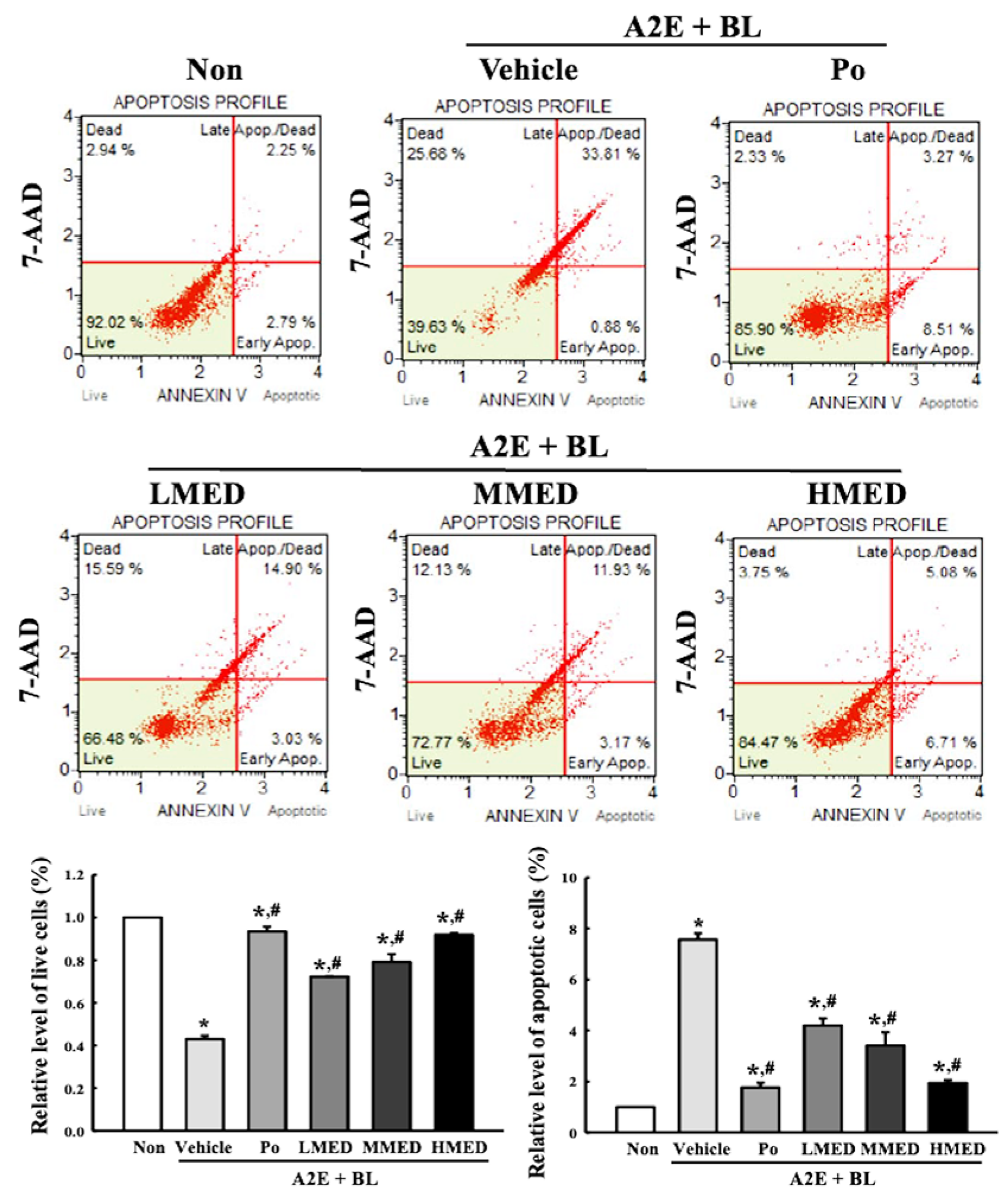 Antioxidants 12 00329 g005
