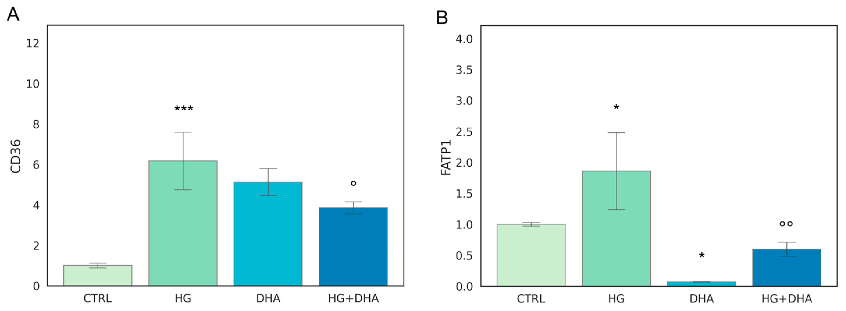 Antioxidants 12 00339 g001