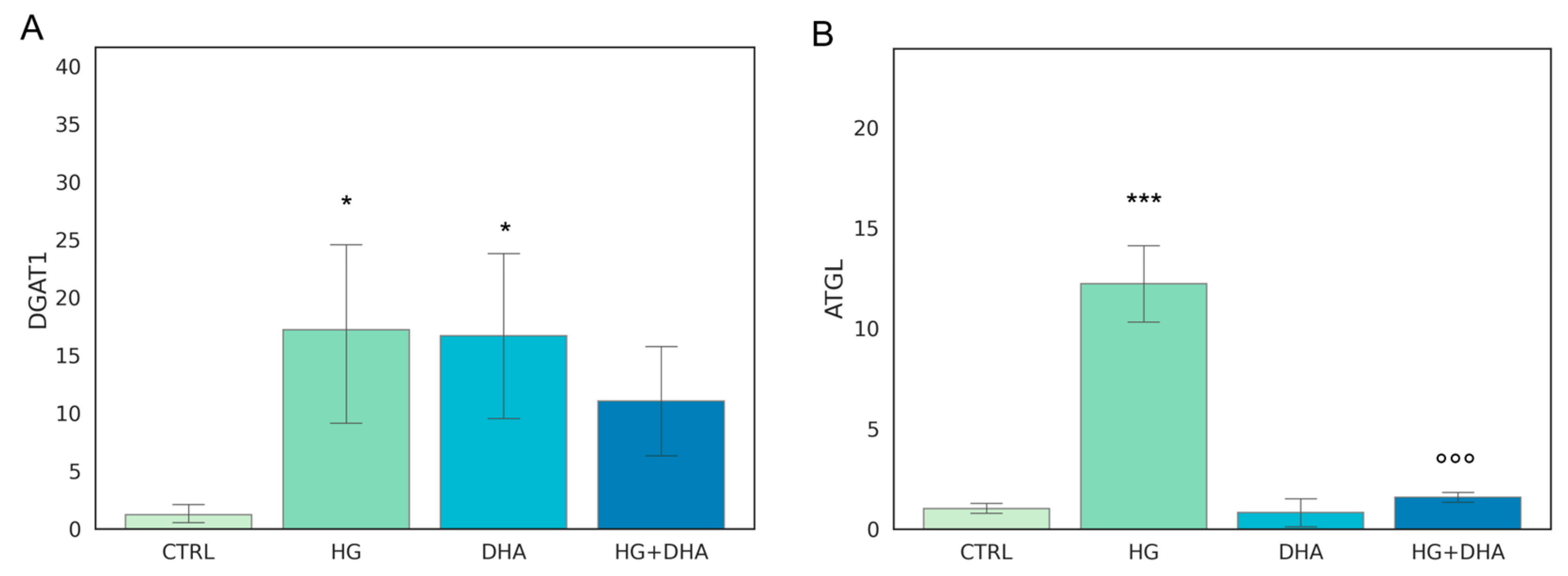 Antioxidants 12 00339 g002