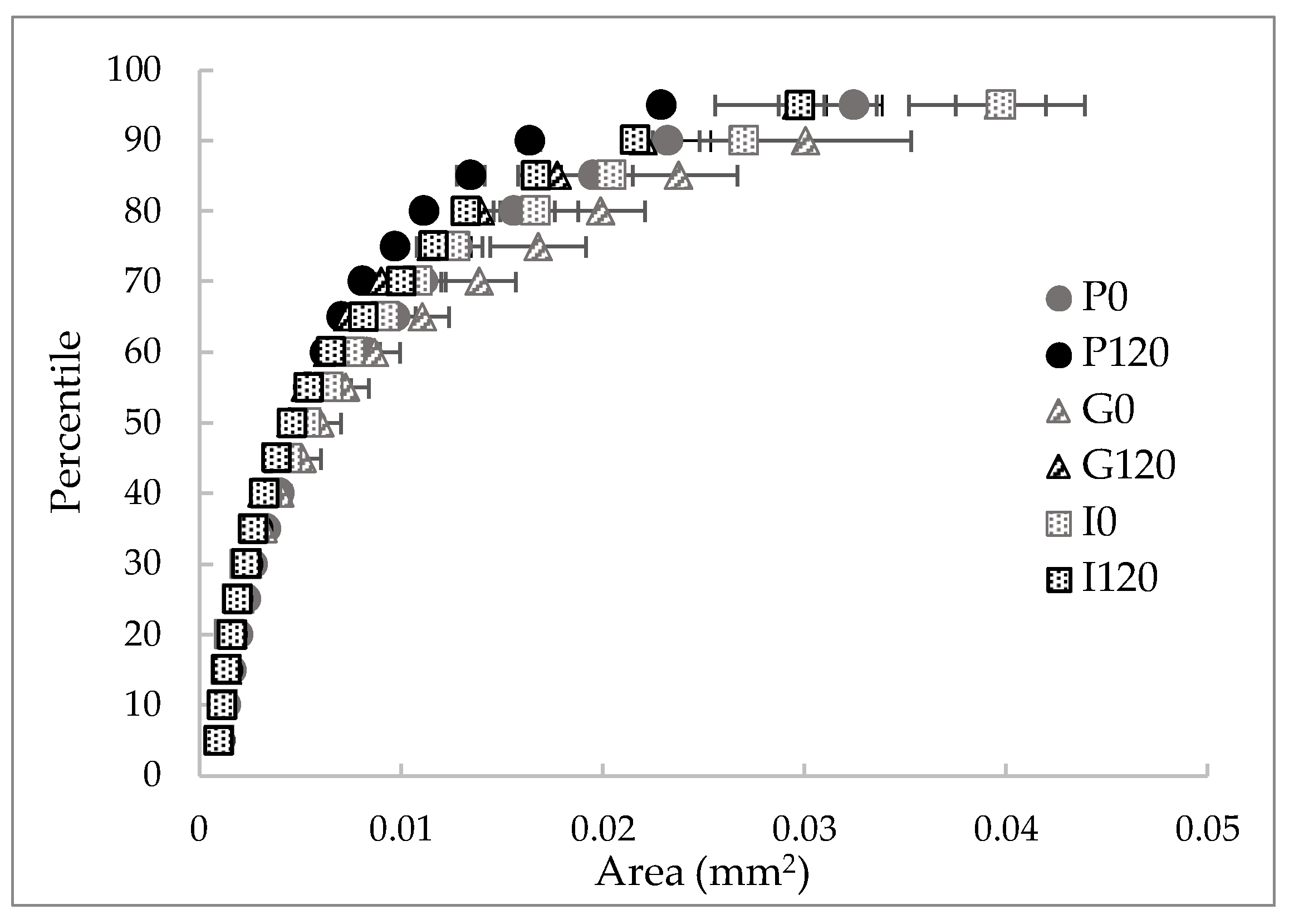 Antioxidants 12 00356 g004