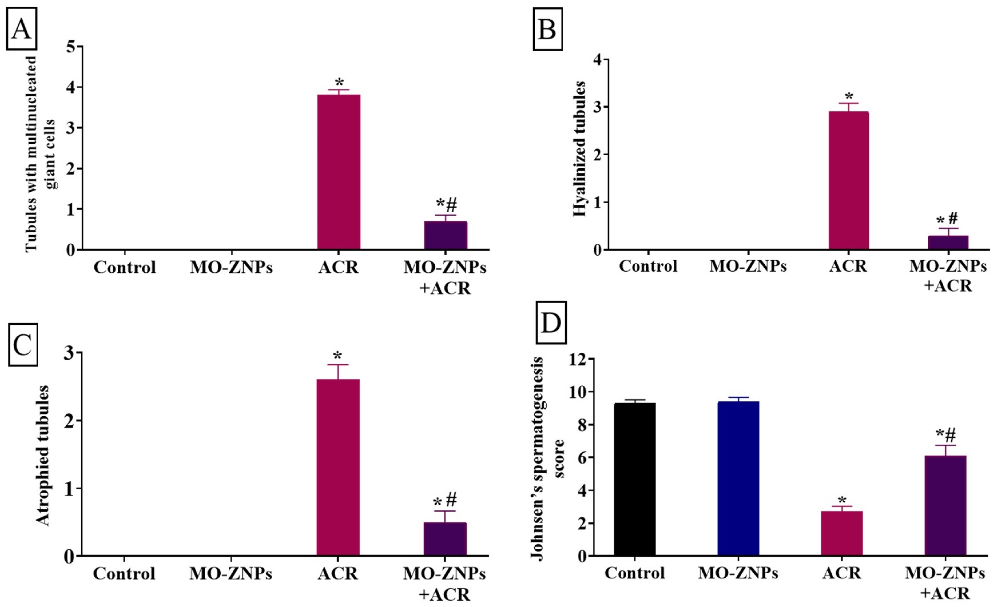Antioxidants 12 00361 g003