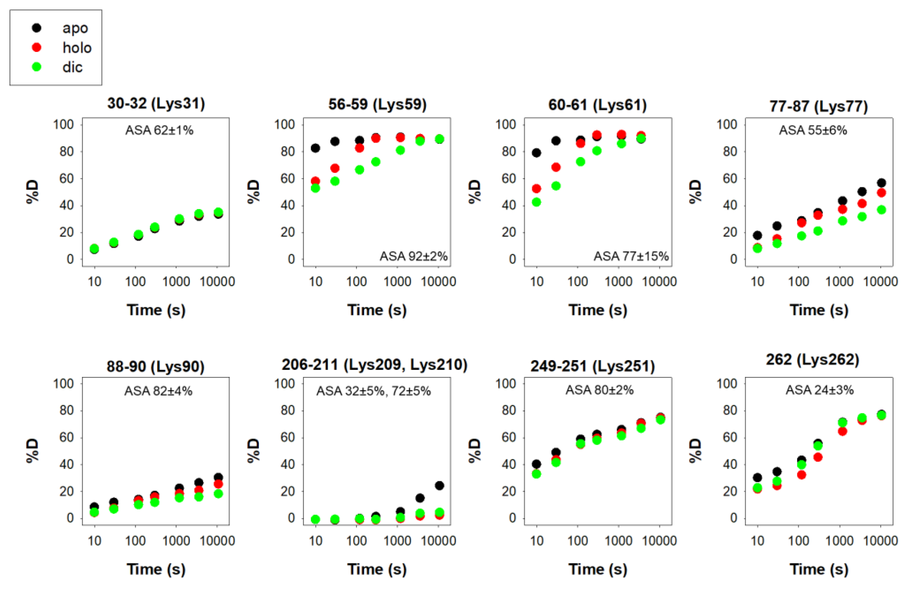 Antioxidants 12 00379 g005