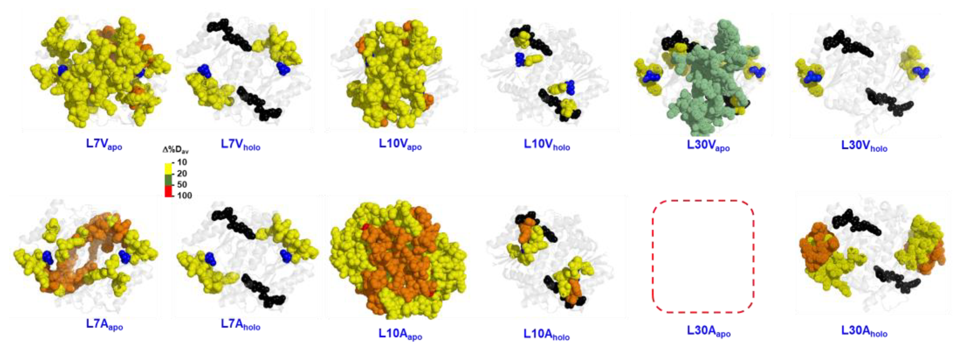 Antioxidants 12 00379 g009