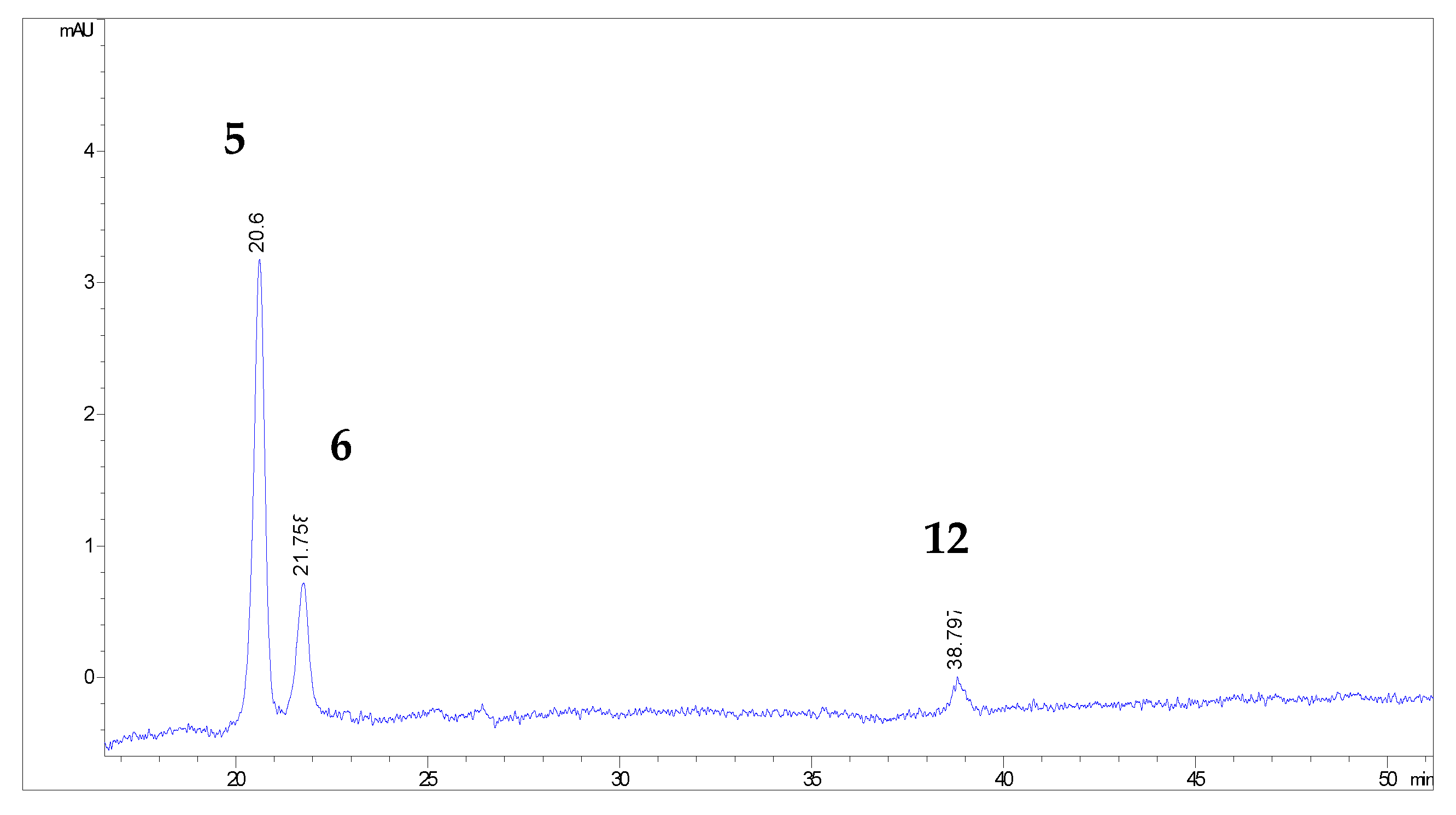 Antioxidants 12 00382 g004 Antioxidants 12 00382 g004