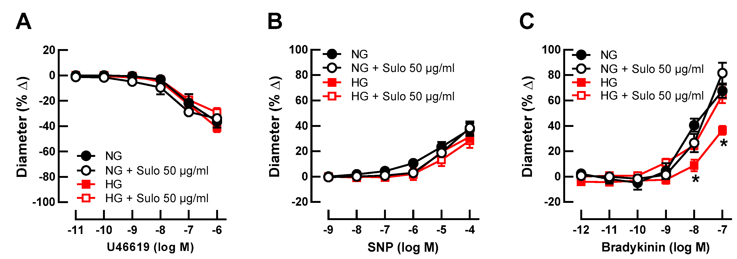 Antioxidants 12 00388 g001 Antioxidants 12 00388 g001