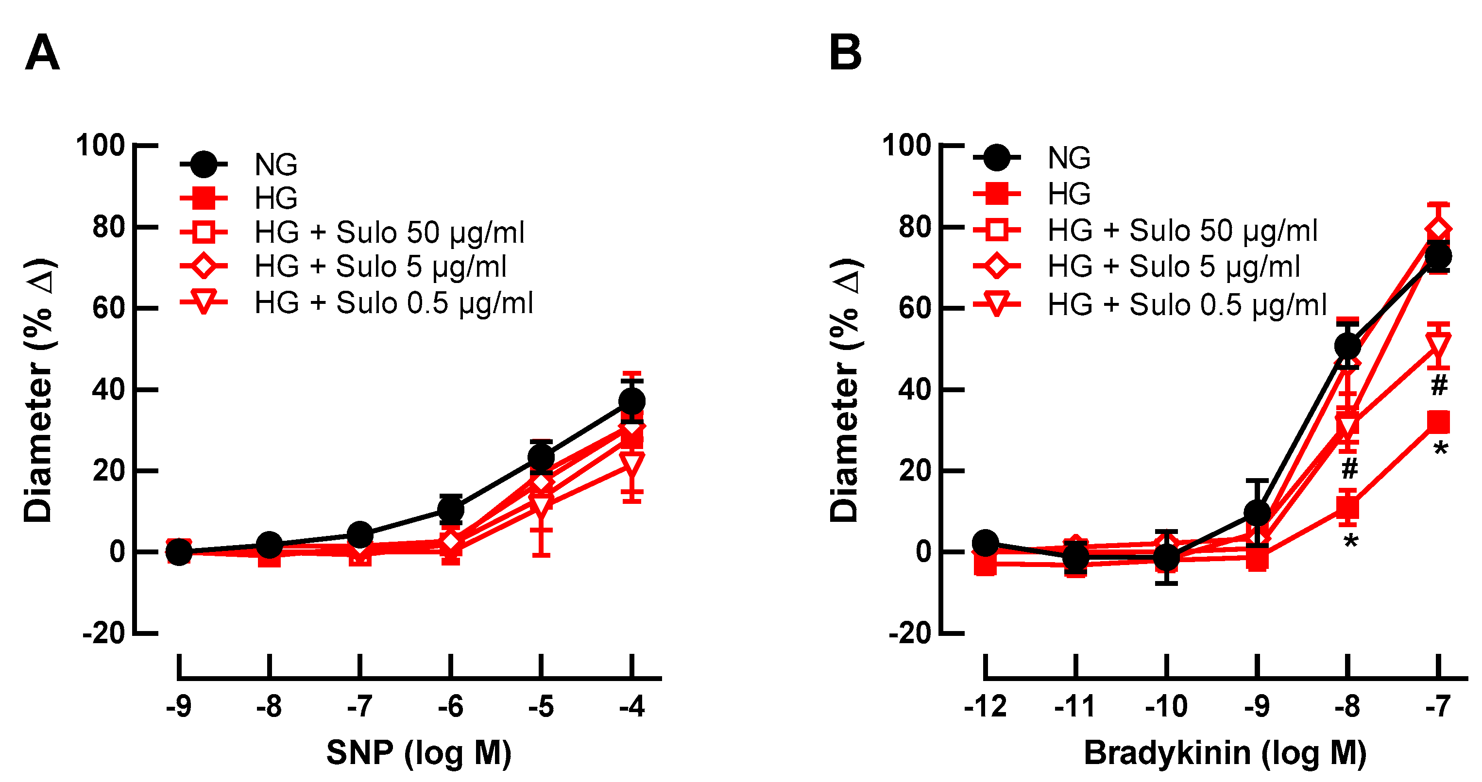 Antioxidants 12 00388 g002 Antioxidants 12 00388 g002