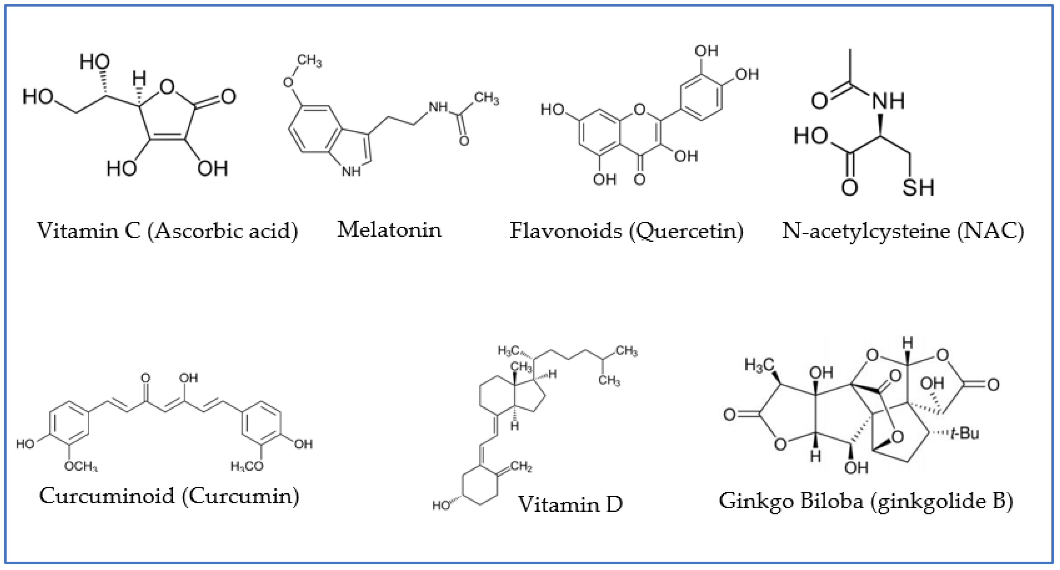 Antioxidants 12 00393 g003