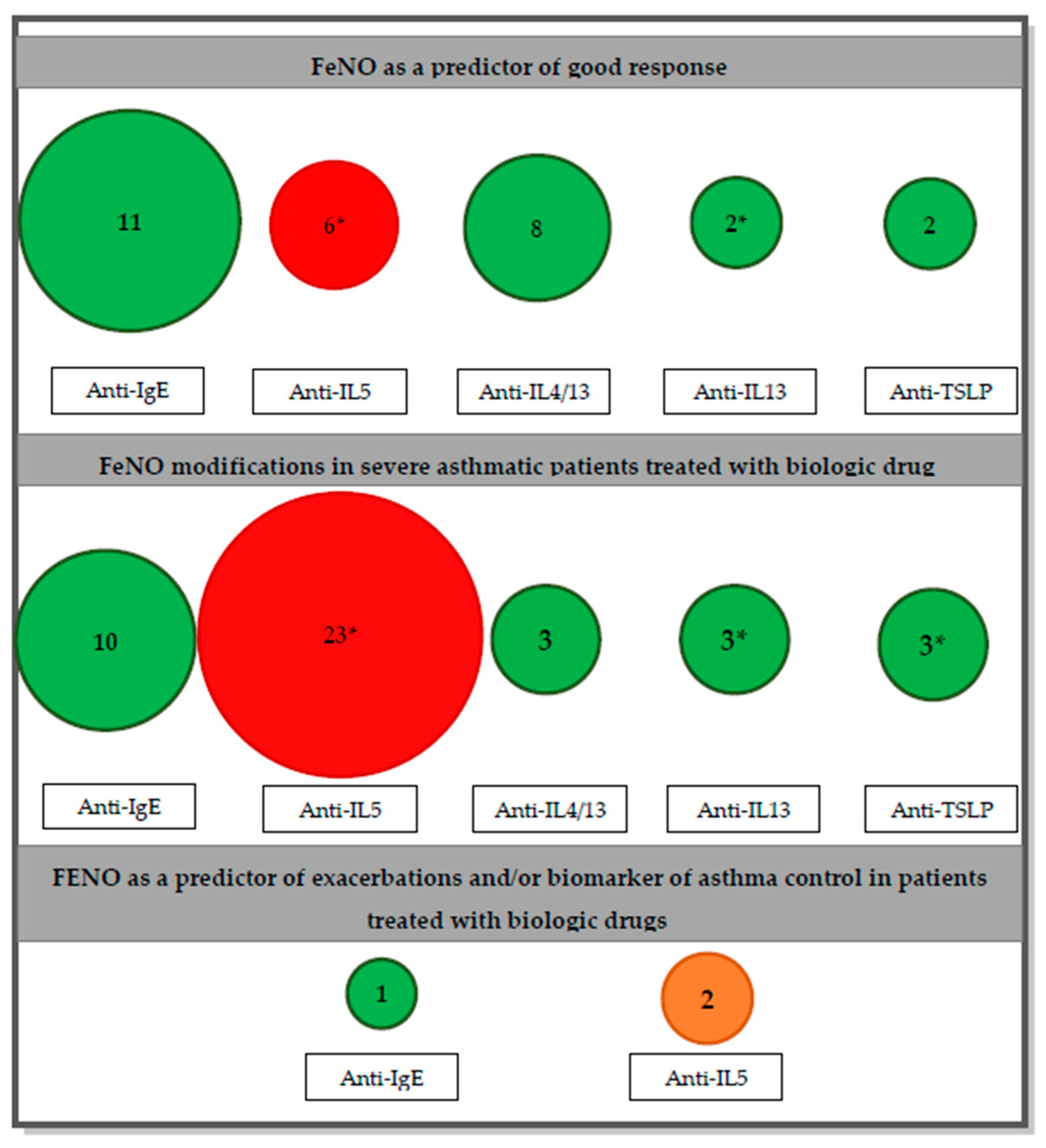 Antioxidants 12 00400 g002