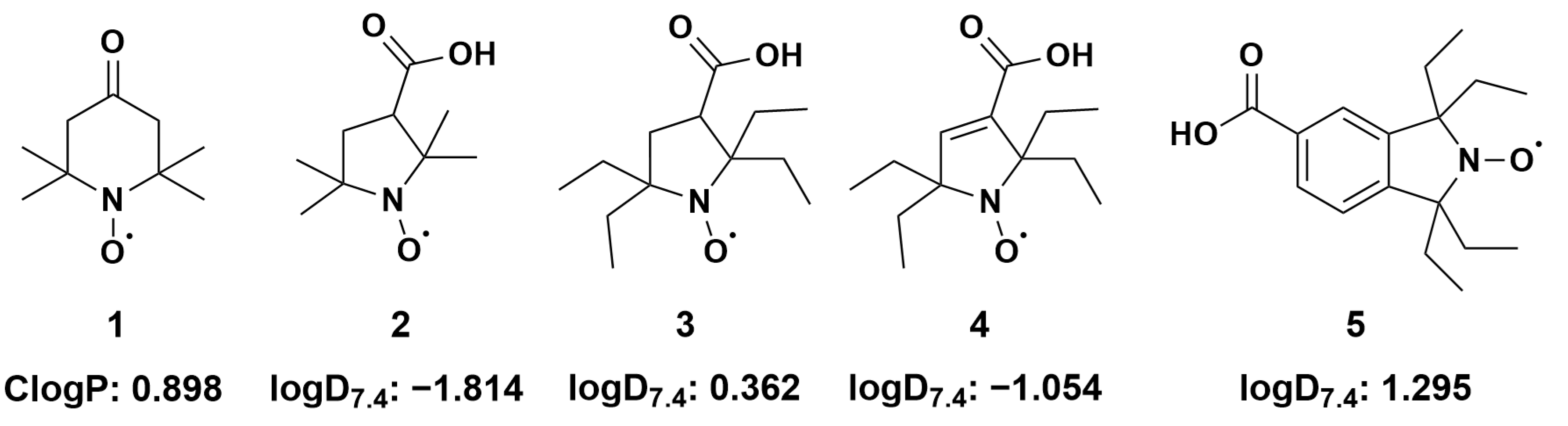 Antioxidants 12 00402 g001