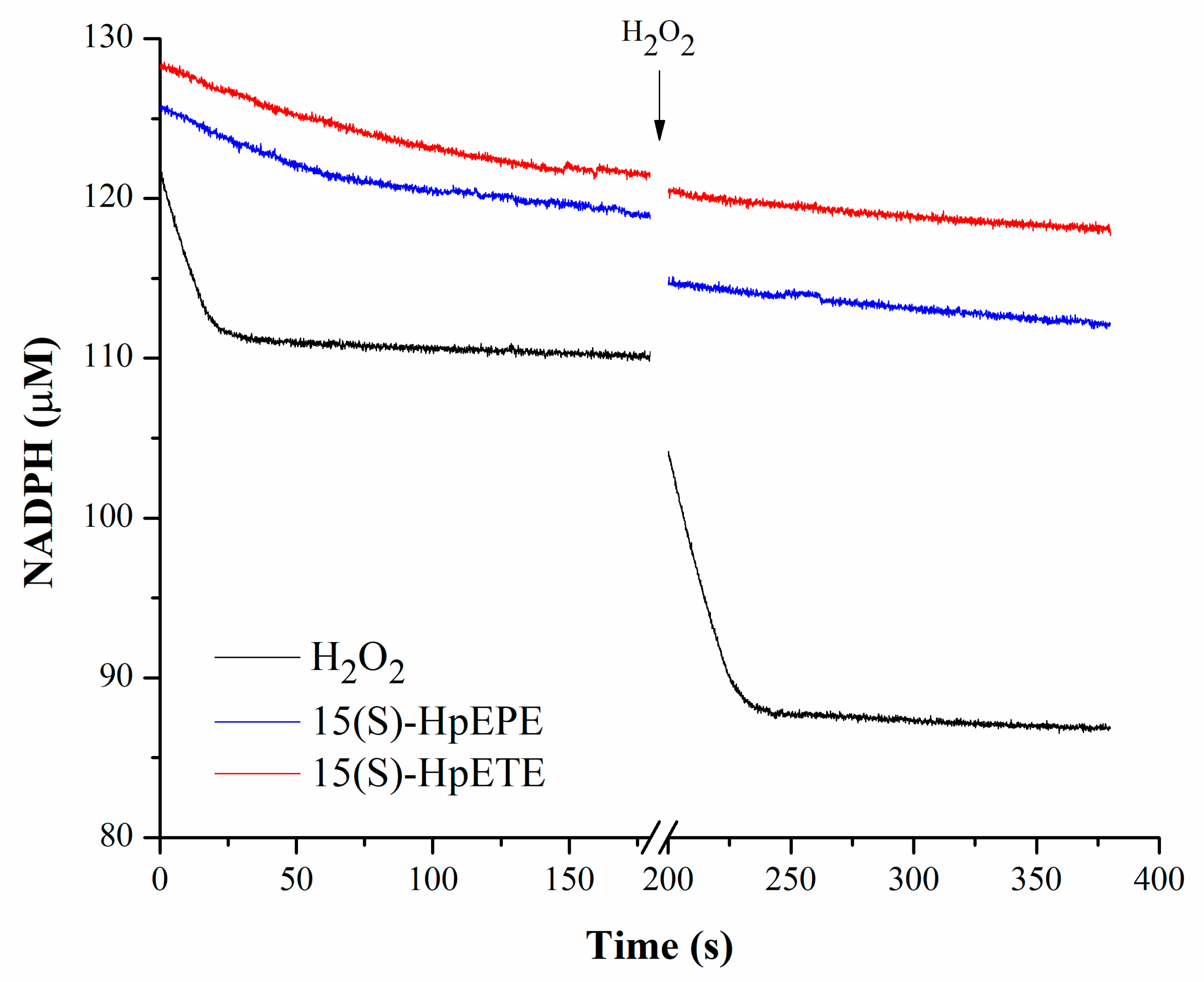 Antioxidants 12 00408 g001
