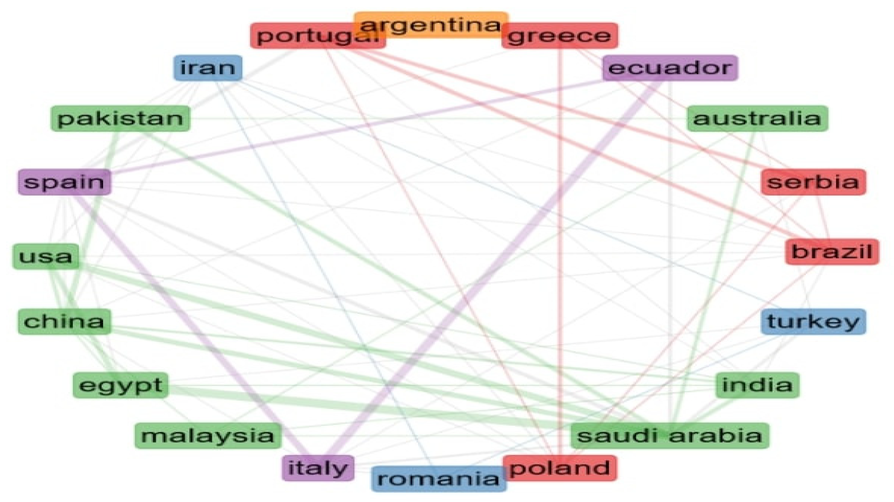 Antioxidants 12 00414 g005