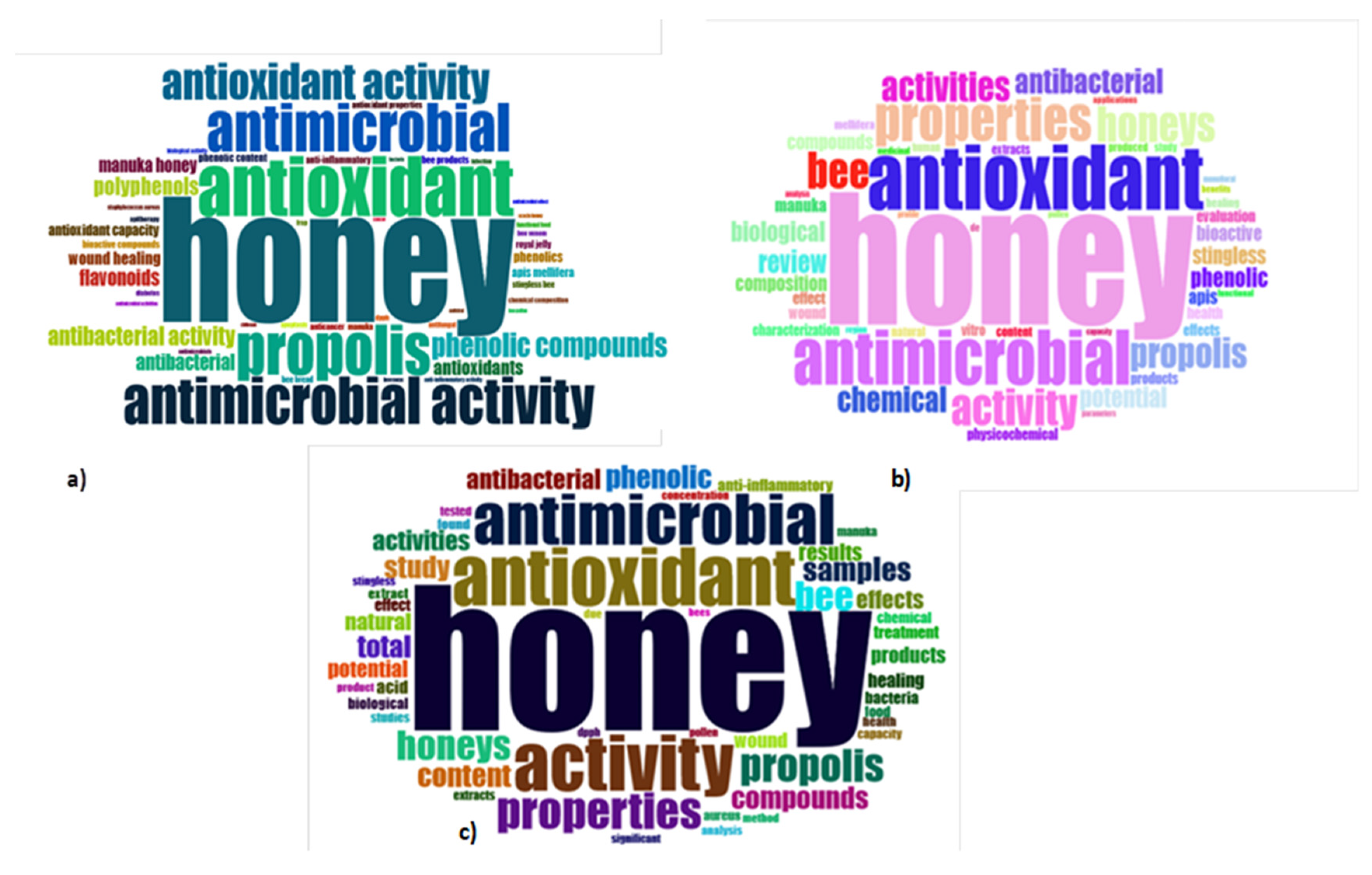 Antioxidants 12 00414 g008