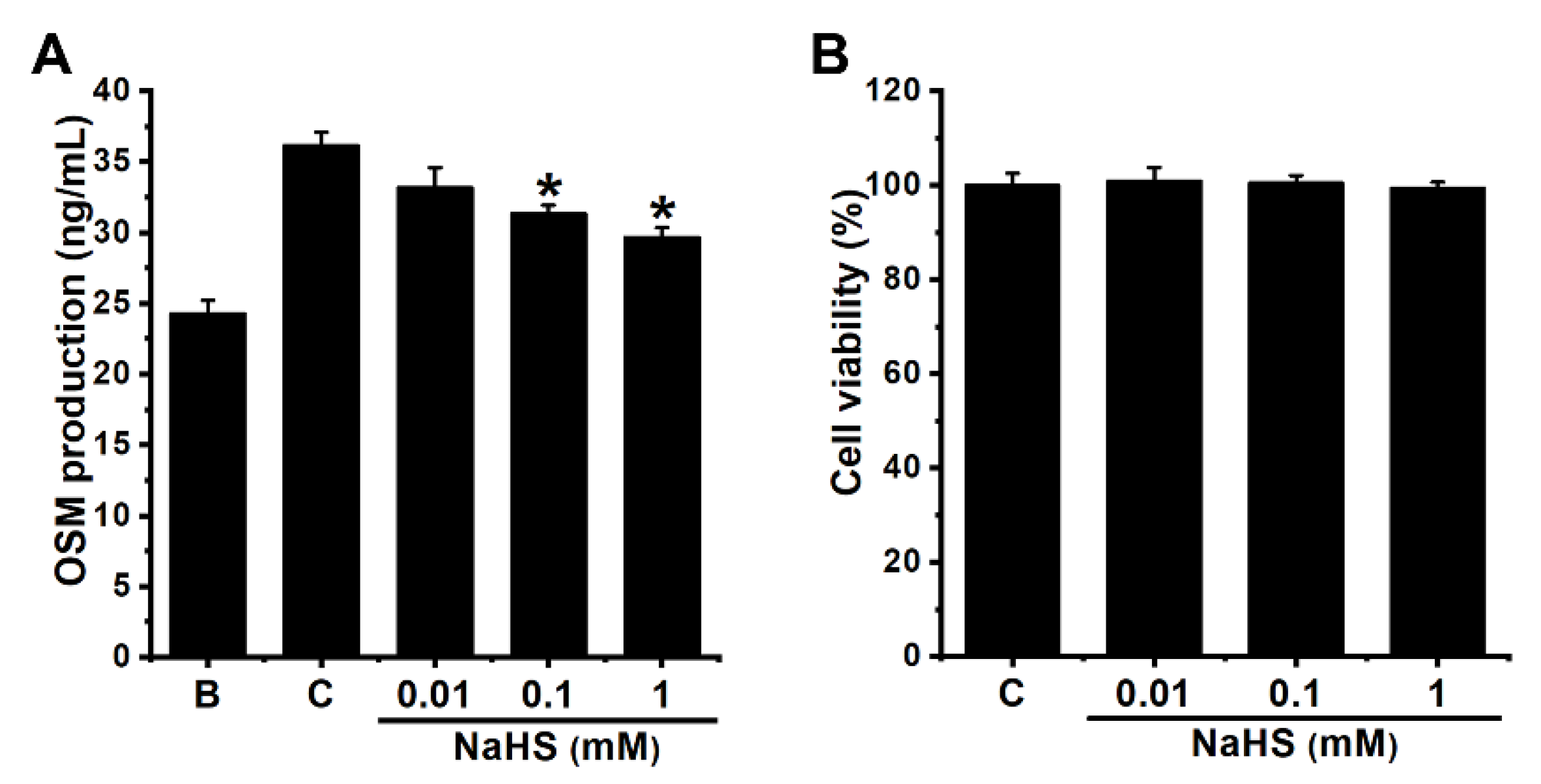 Antioxidants 12 00417 g001