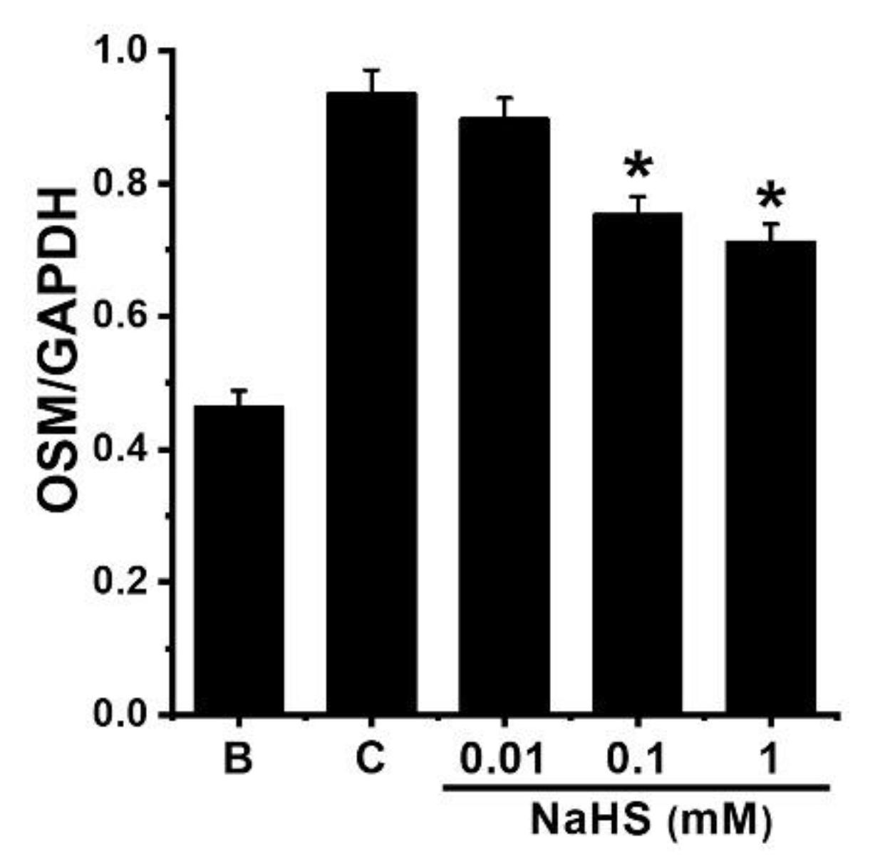 Antioxidants 12 00417 g002