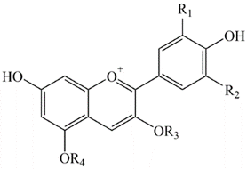 Antioxidants 12 00418 i001