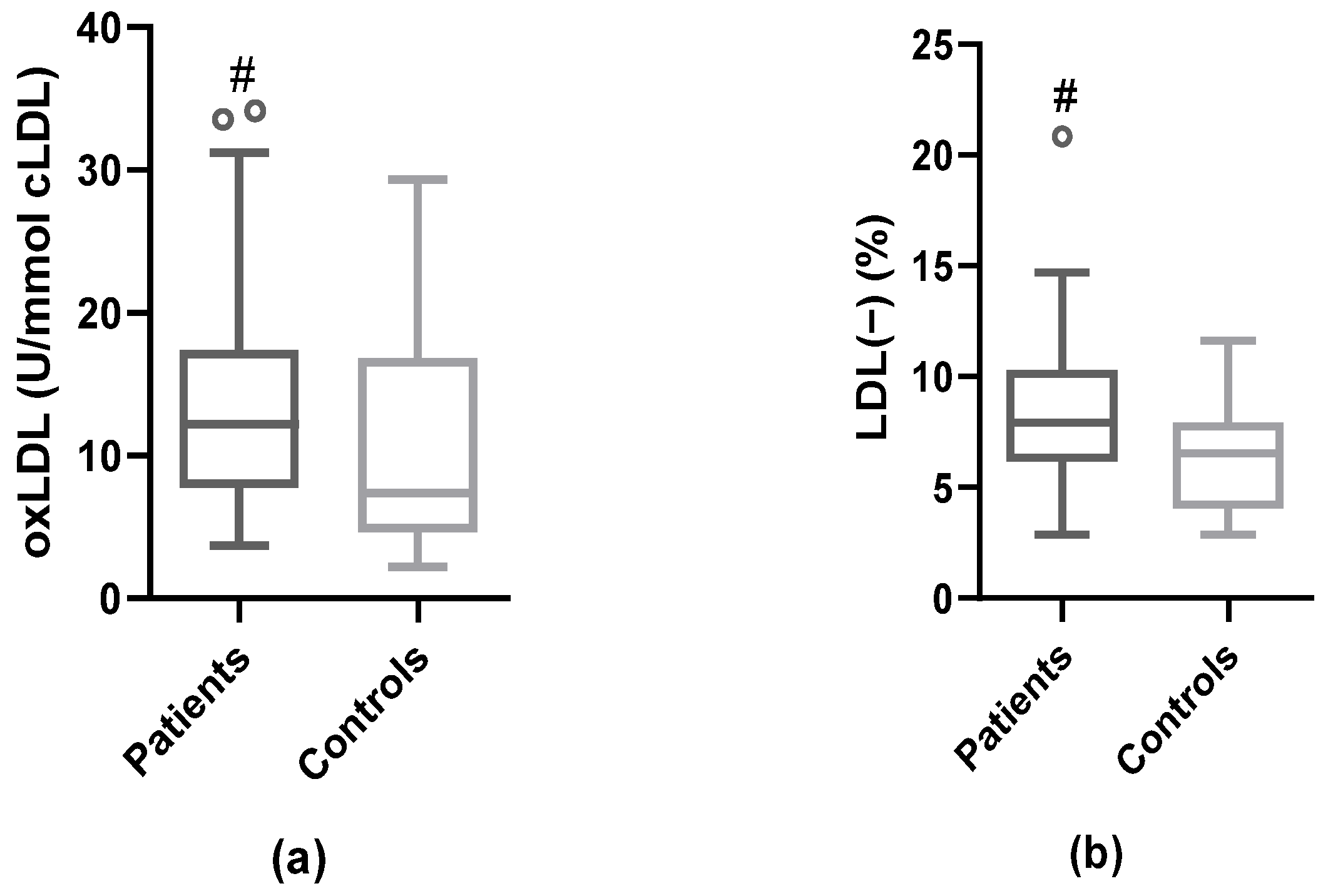 Antioxidants 12 00438 g002
