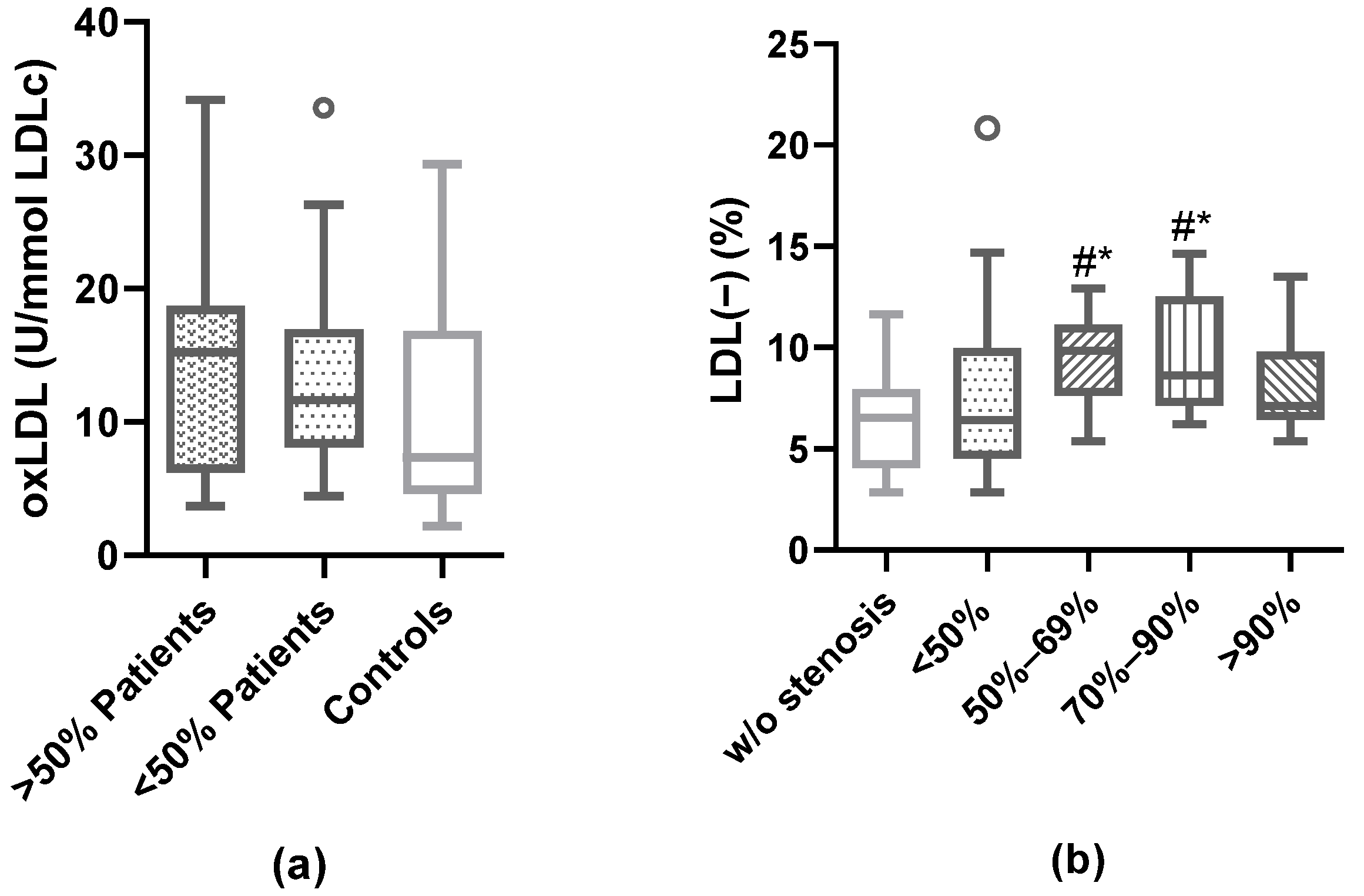 Antioxidants 12 00438 g003