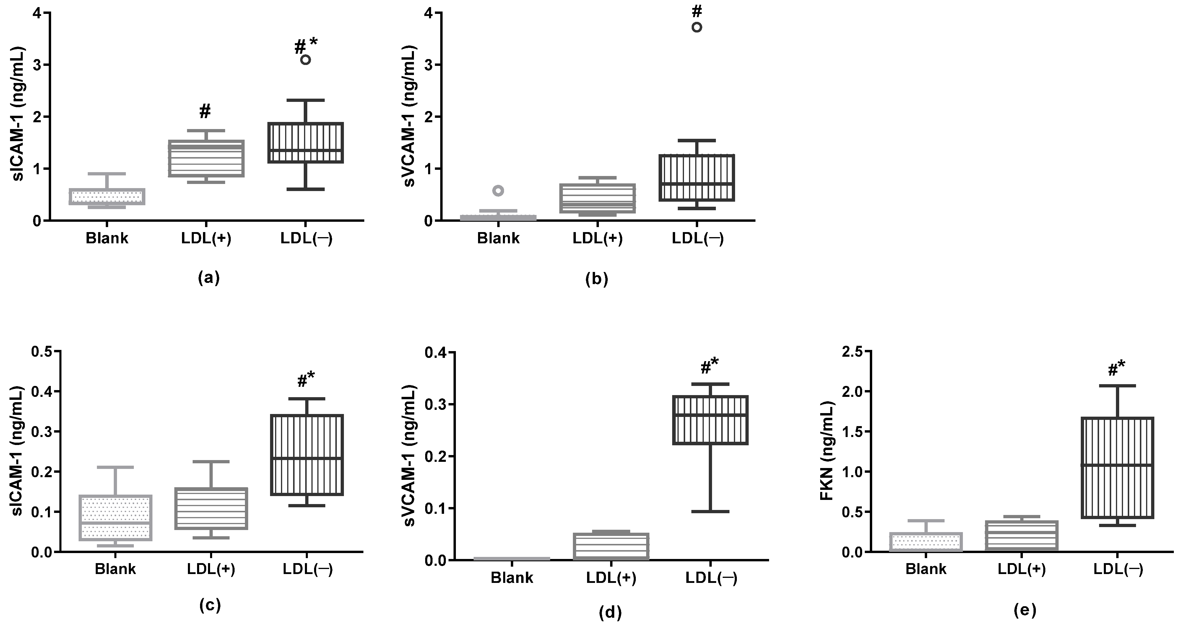 Antioxidants 12 00438 g005