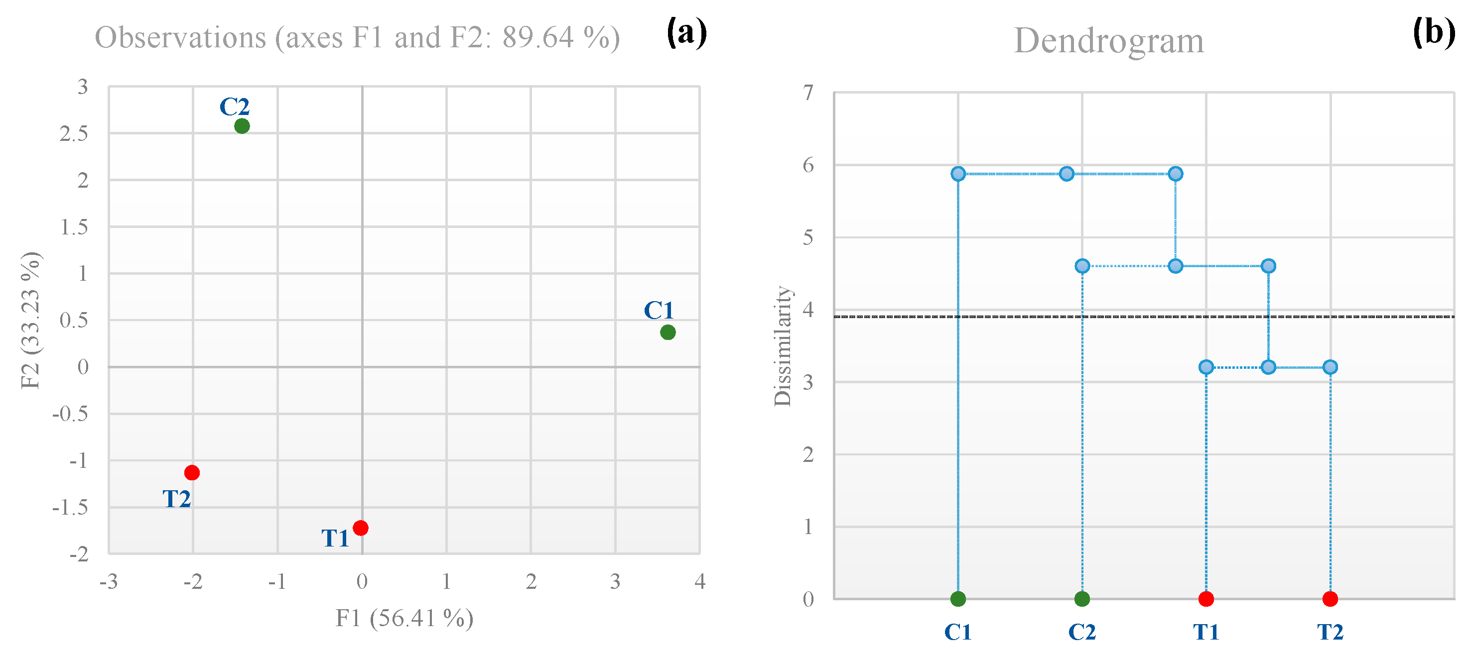 Antioxidants 12 00439 g004