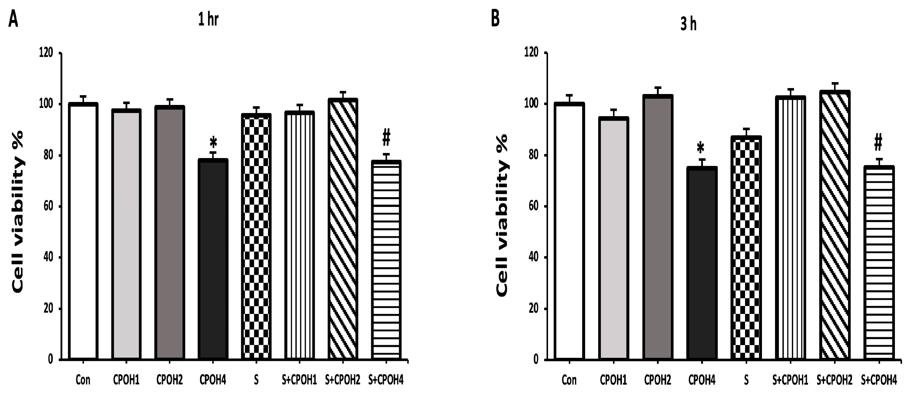 Antioxidants 12 00460 g001a