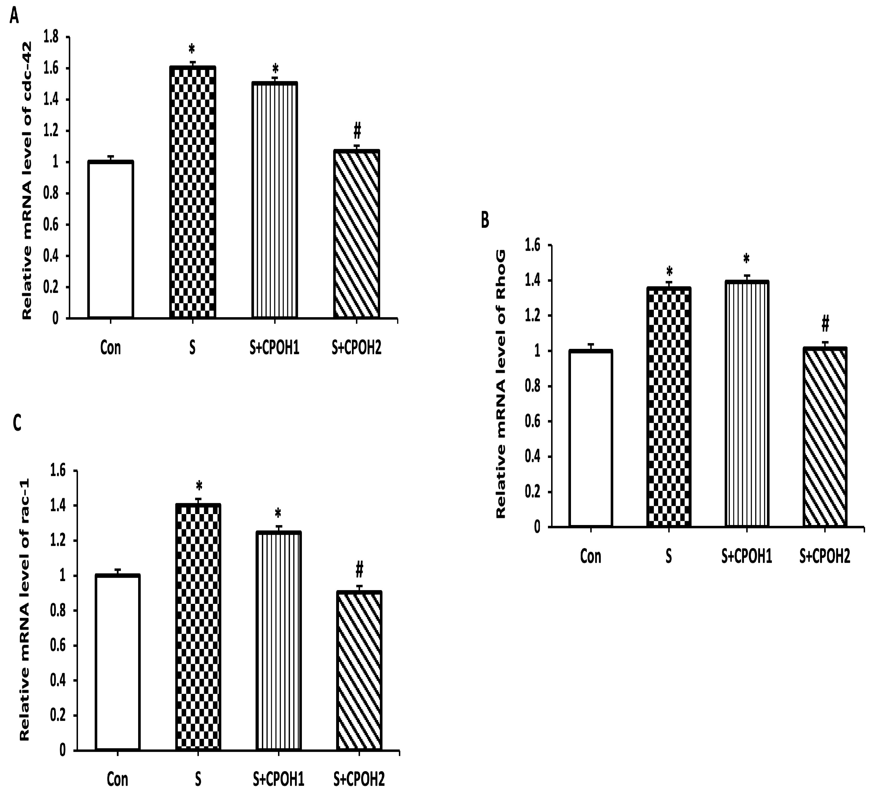 Antioxidants 12 00460 g004