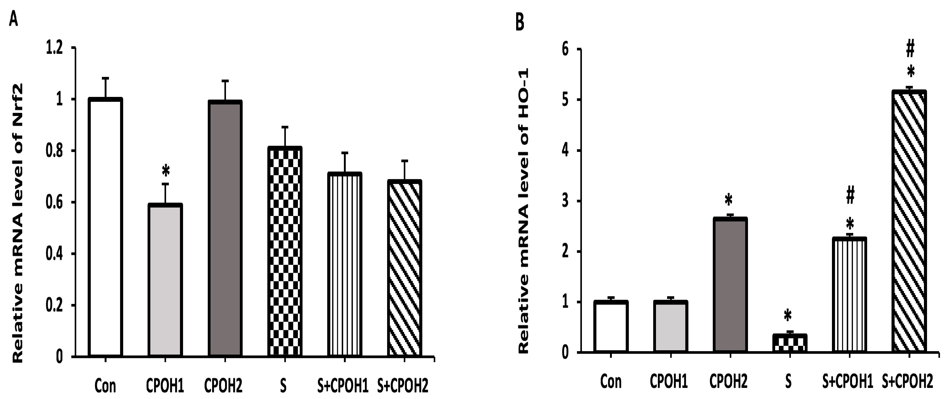 Antioxidants 12 00460 g006a