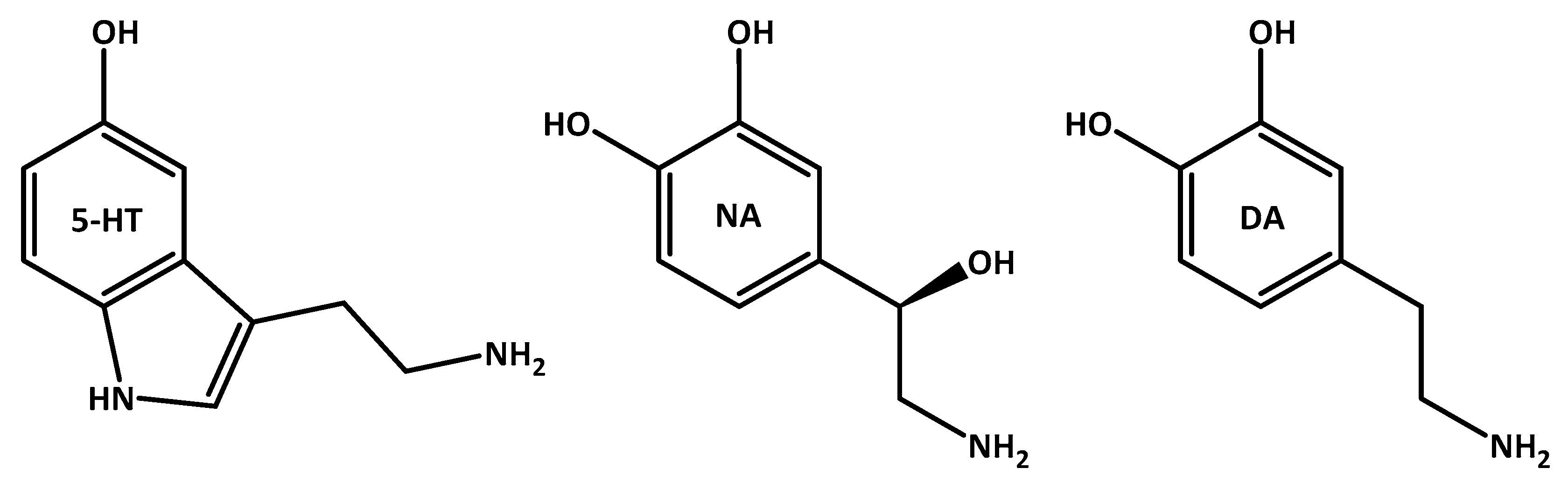 Antioxidants 12 00470 sch001