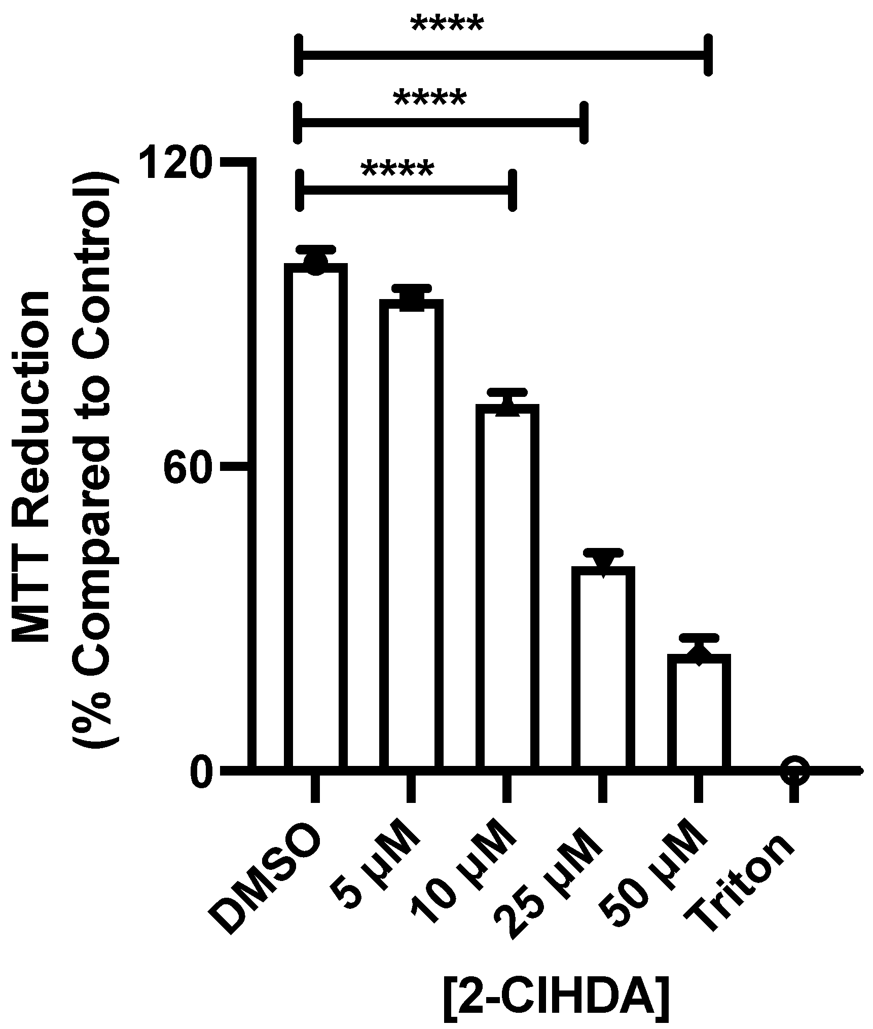 Antioxidants 12 00504 g001