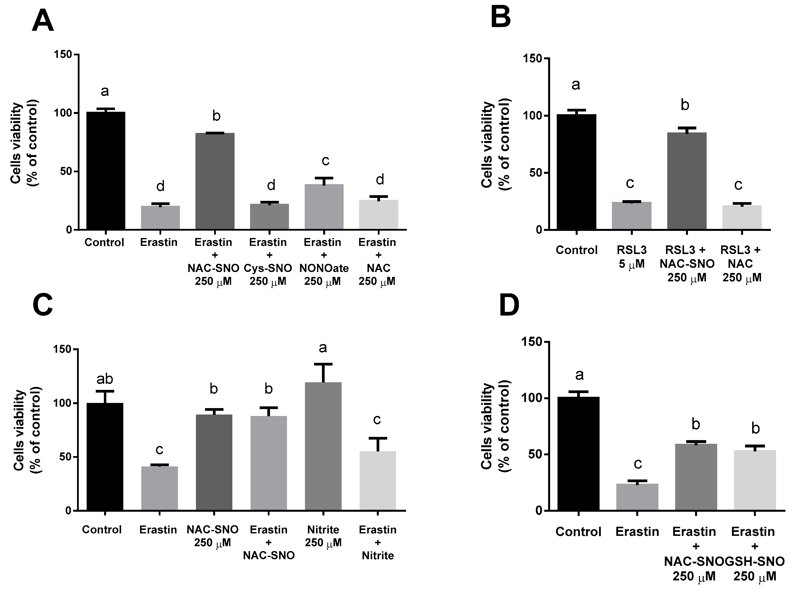 Antioxidants 12 00512 g003 Antioxidants 12 00512 g003