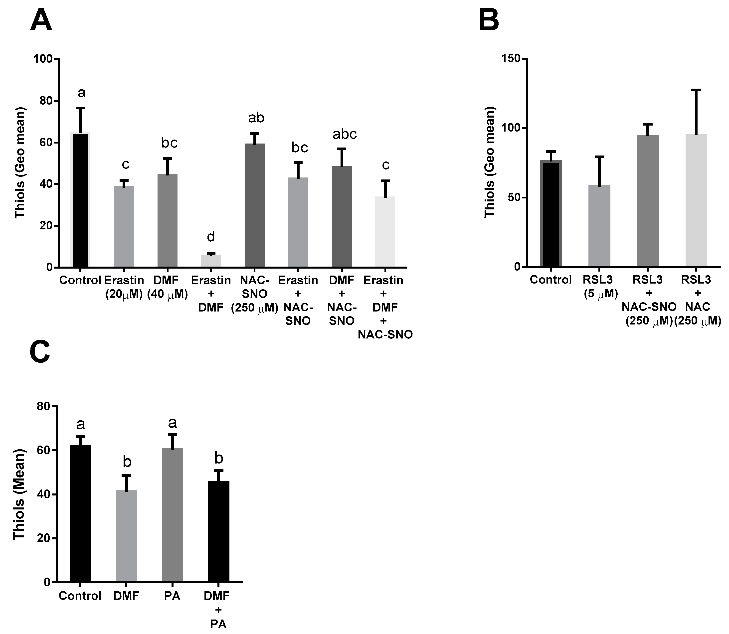 Antioxidants 12 00512 g008 Antioxidants 12 00512 g008